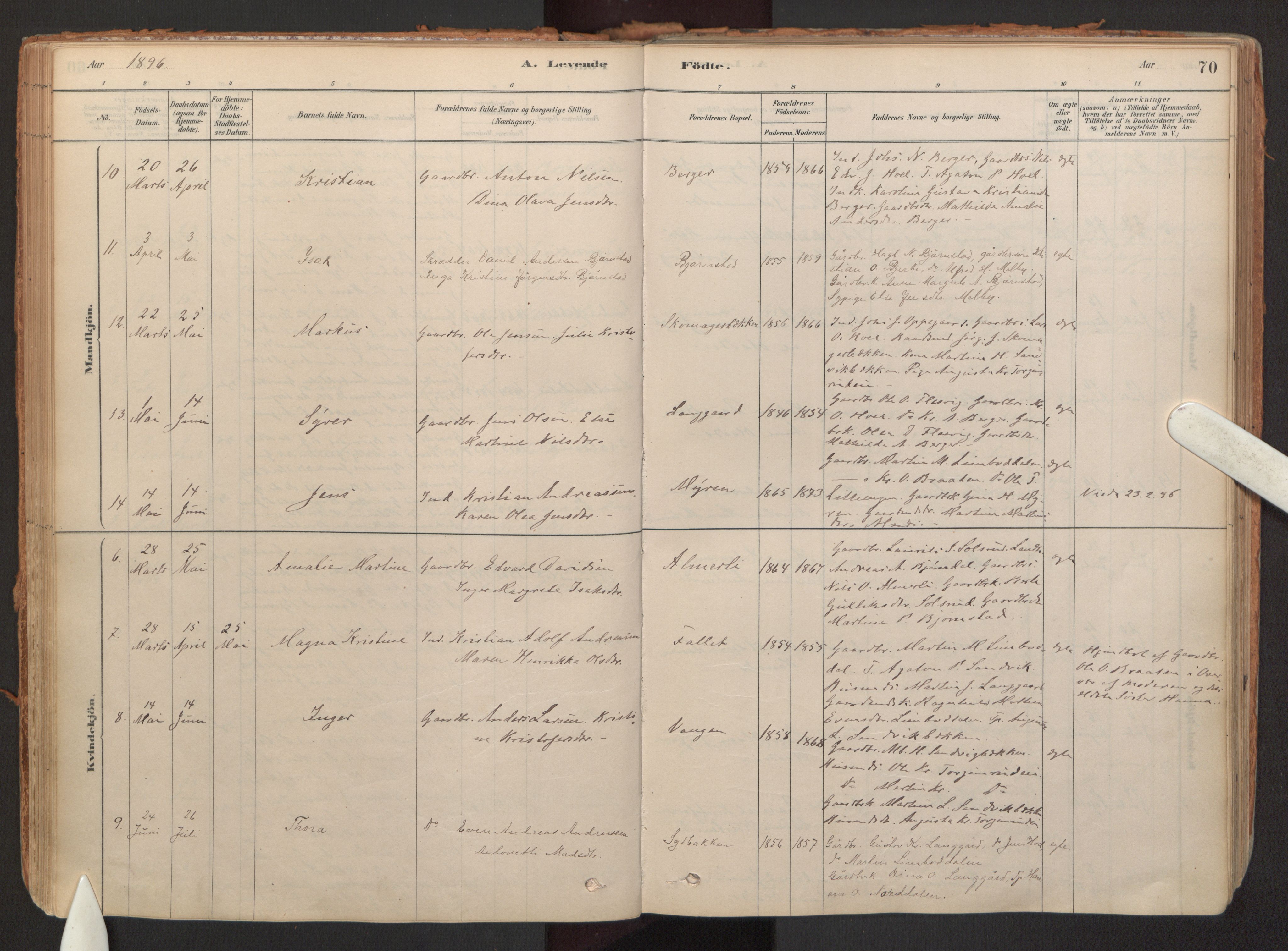 Hurdal prestekontor Kirkebøker, AV/SAO-A-10889/F/Fb/L0003: Parish register (official) no. II 3, 1878-1920, p. 70