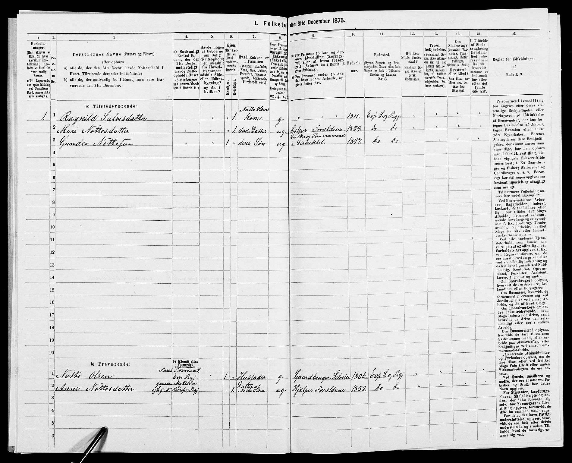 SAK, 1875 census for 0934P Evje, 1875, p. 104