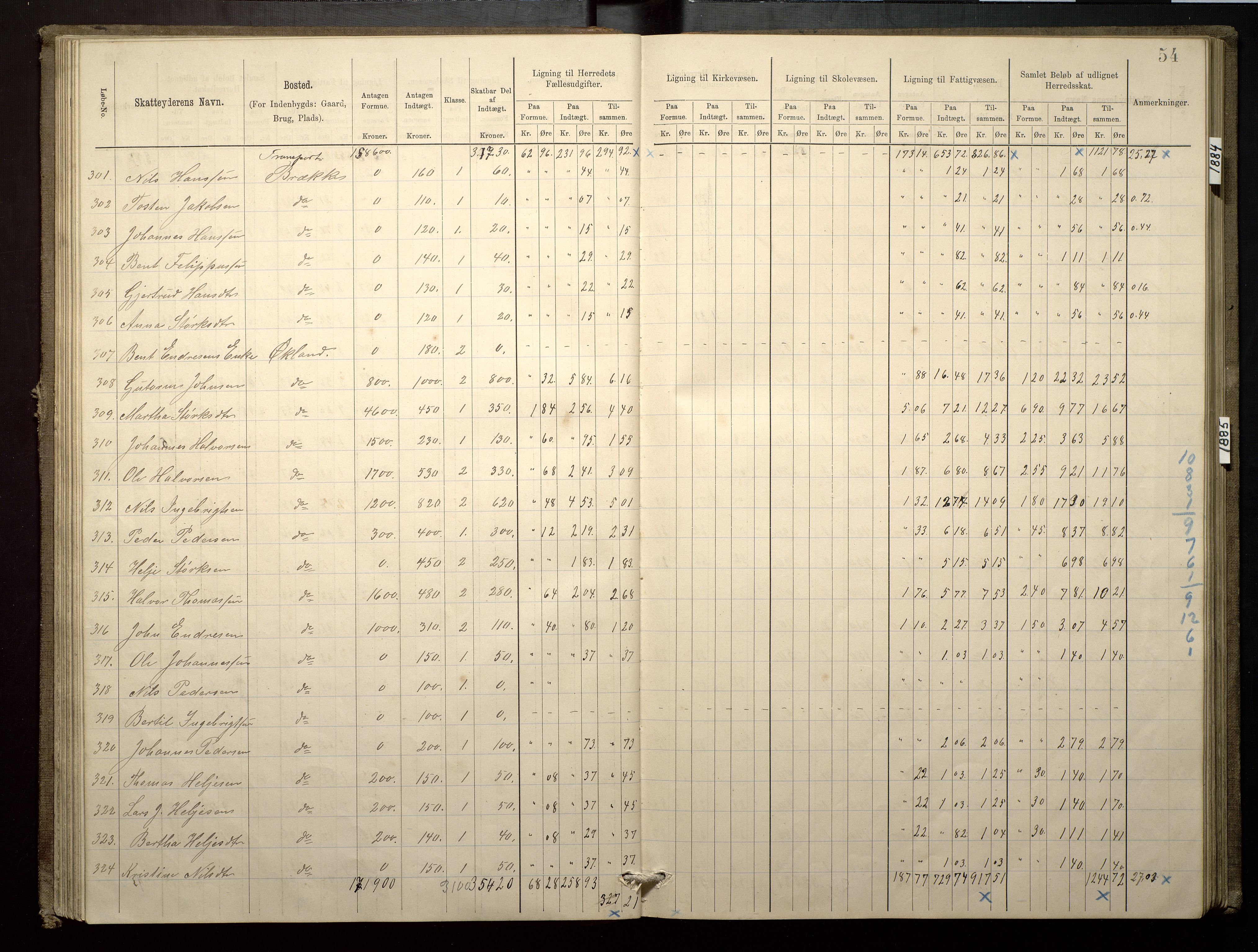 Finnaas kommune. Likningsnemnda, IKAH/1218a-142/F/Fa/L0003: Likningsprotokoll for heradsskatten, 1883-1885, p. 54