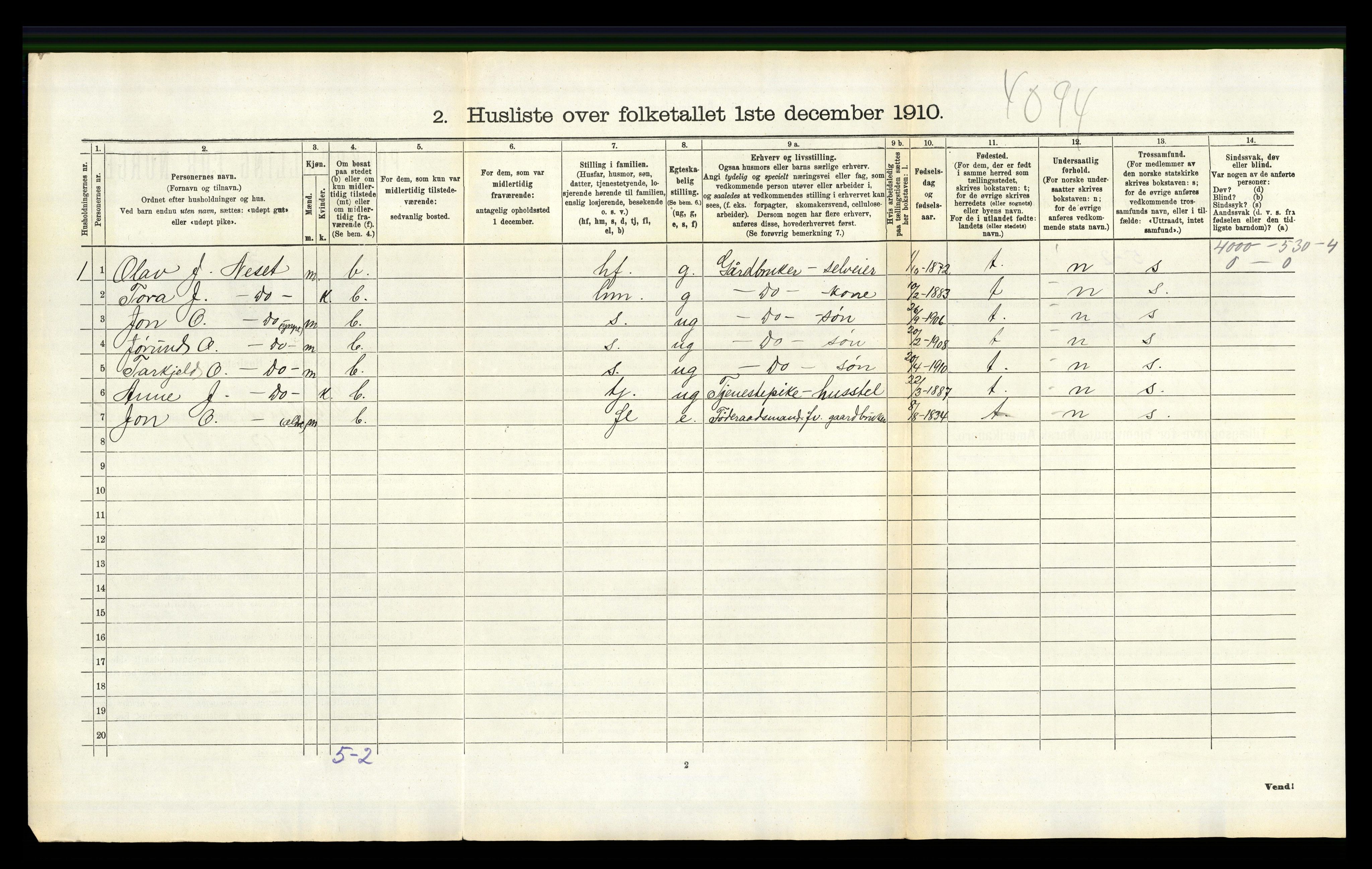 RA, 1910 census for Bygland, 1910, p. 212