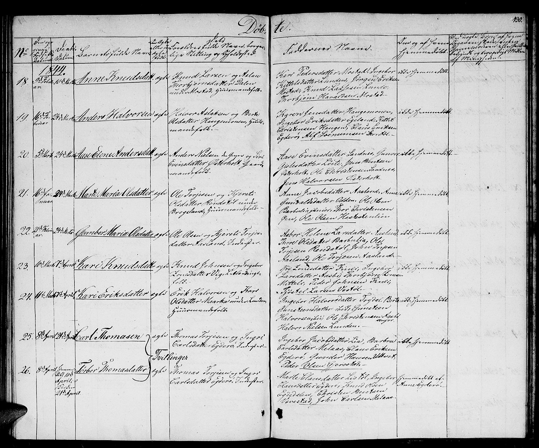 Gjerstad sokneprestkontor, AV/SAK-1111-0014/F/Fb/Fba/L0003: Parish register (copy) no. B 3, 1829-1844, p. 130