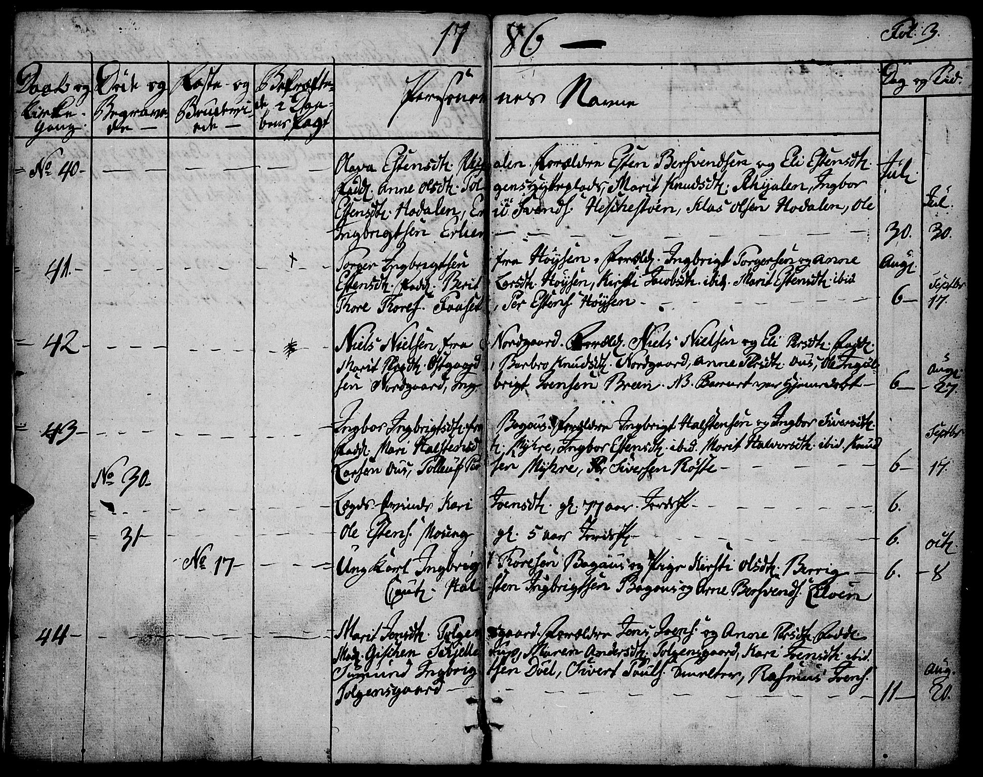 Tolga prestekontor, SAH/PREST-062/K/L0003: Parish register (official) no. 3, 1786-1814, p. 3