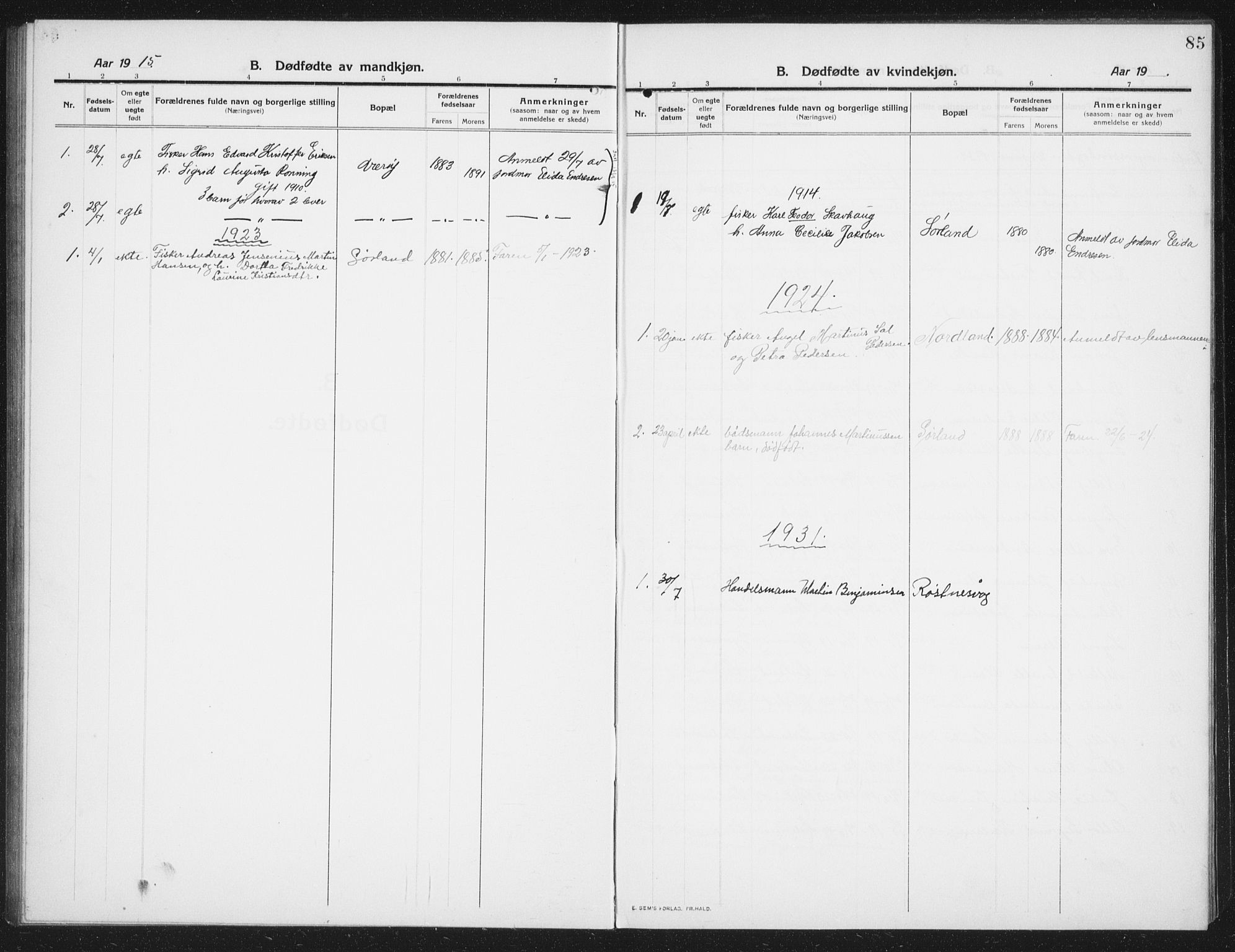 Ministerialprotokoller, klokkerbøker og fødselsregistre - Nordland, AV/SAT-A-1459/807/L0124: Parish register (copy) no. 807C02, 1910-1935, p. 85