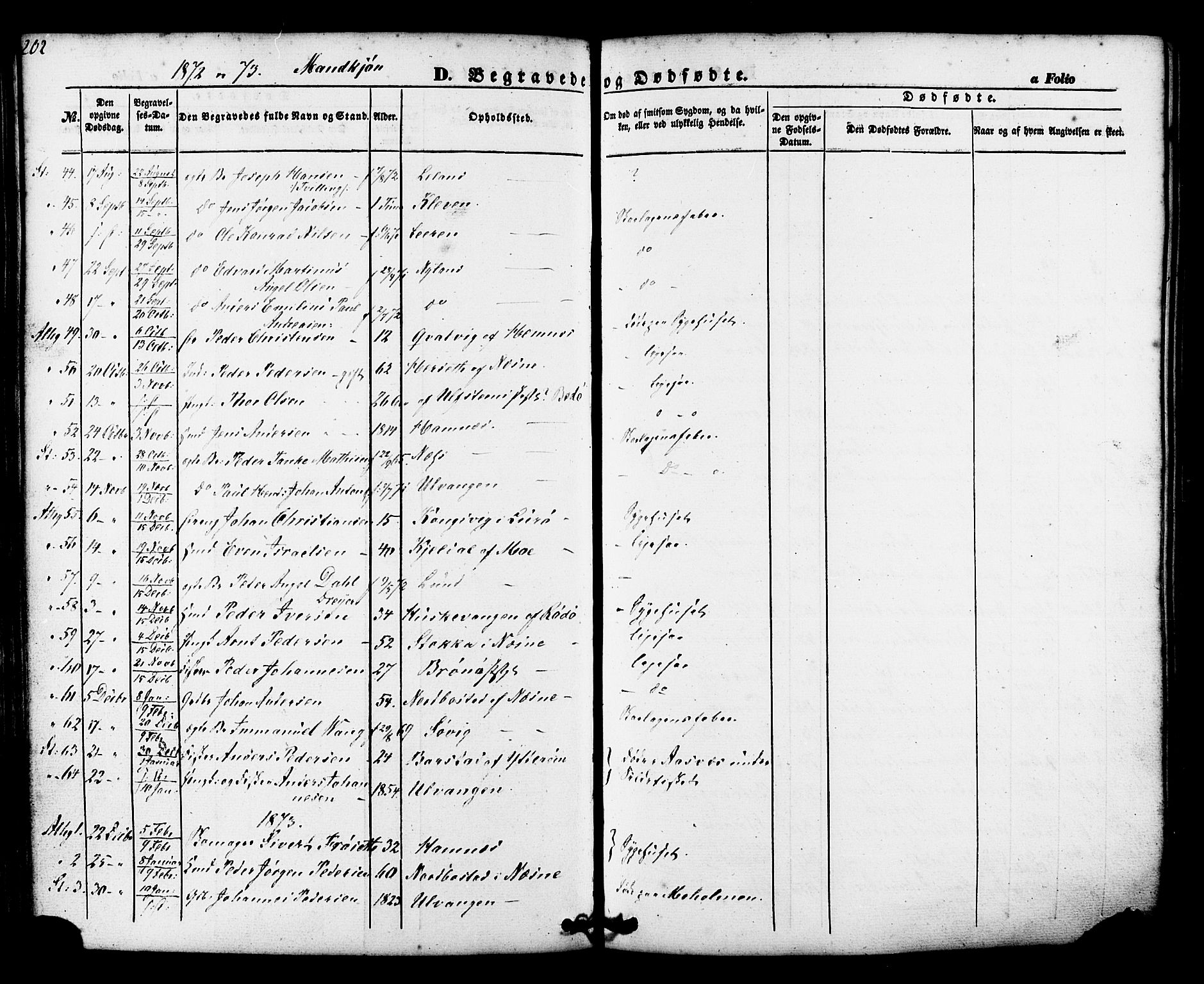 Ministerialprotokoller, klokkerbøker og fødselsregistre - Nordland, AV/SAT-A-1459/830/L0448: Parish register (official) no. 830A12, 1855-1878, p. 202