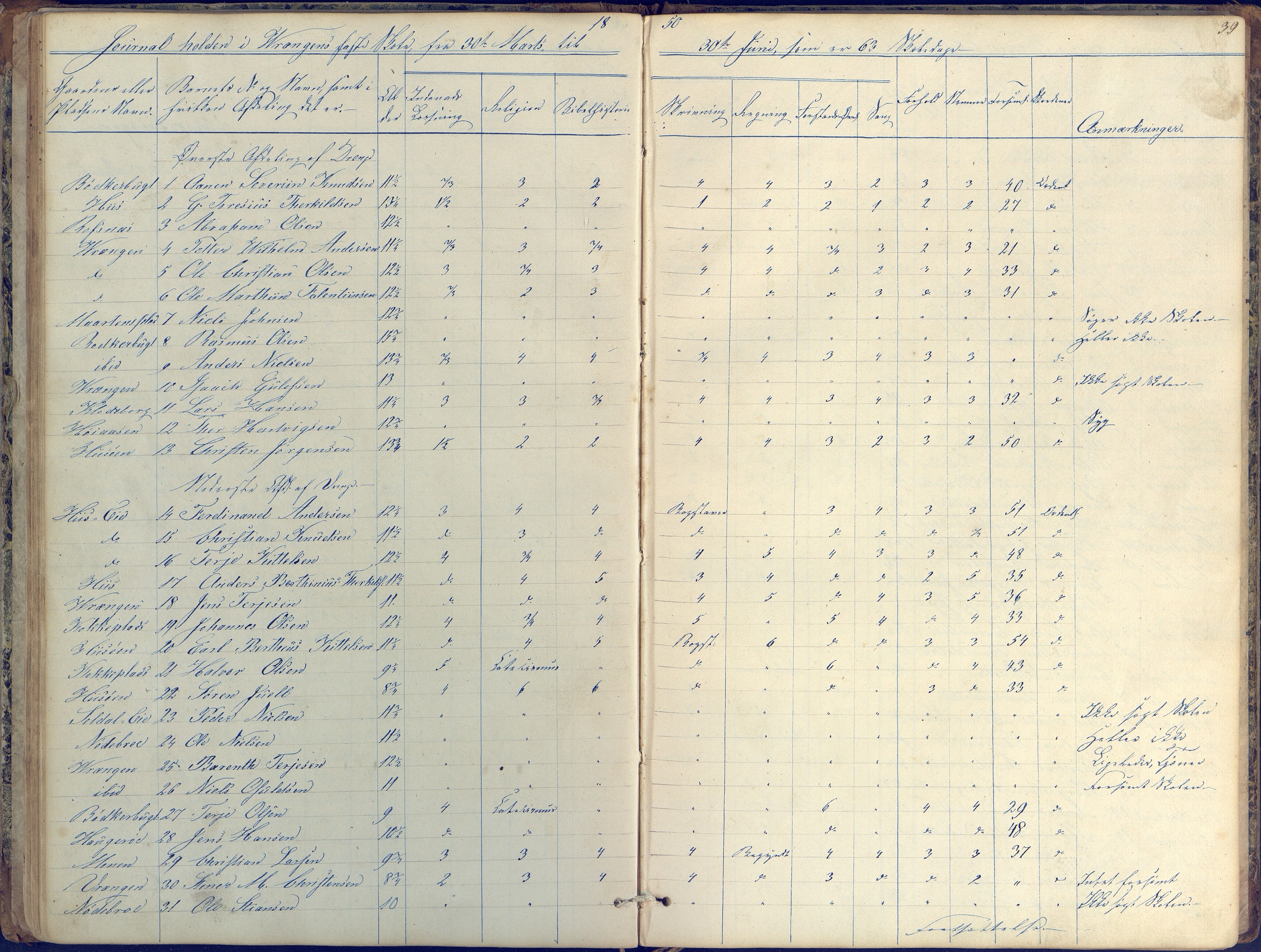 Øyestad kommune frem til 1979, AAKS/KA0920-PK/06/06K/L0004: Skolejournal, 1846-1857, p. 39