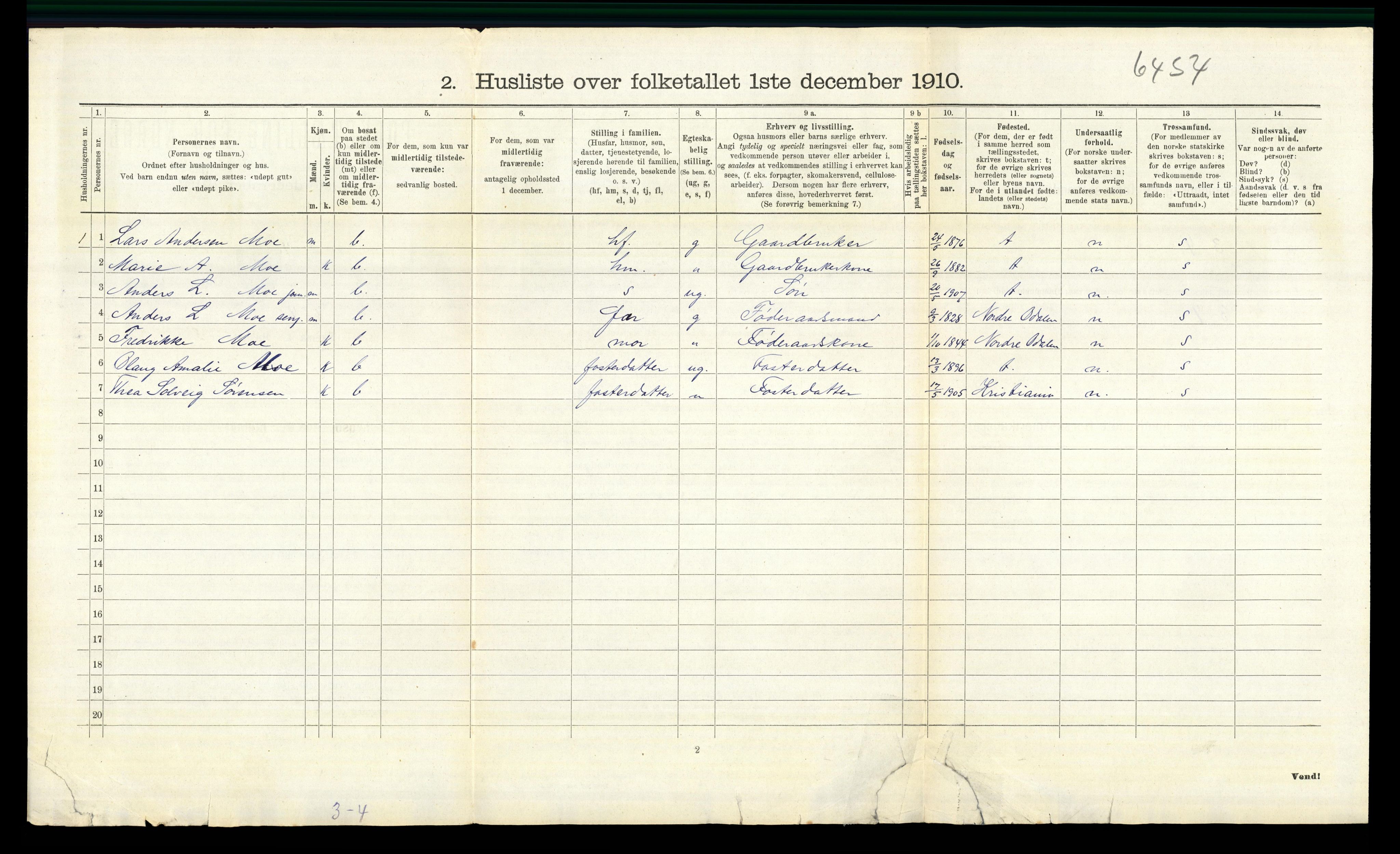 RA, 1910 census for Sør-Odal, 1910, p. 927