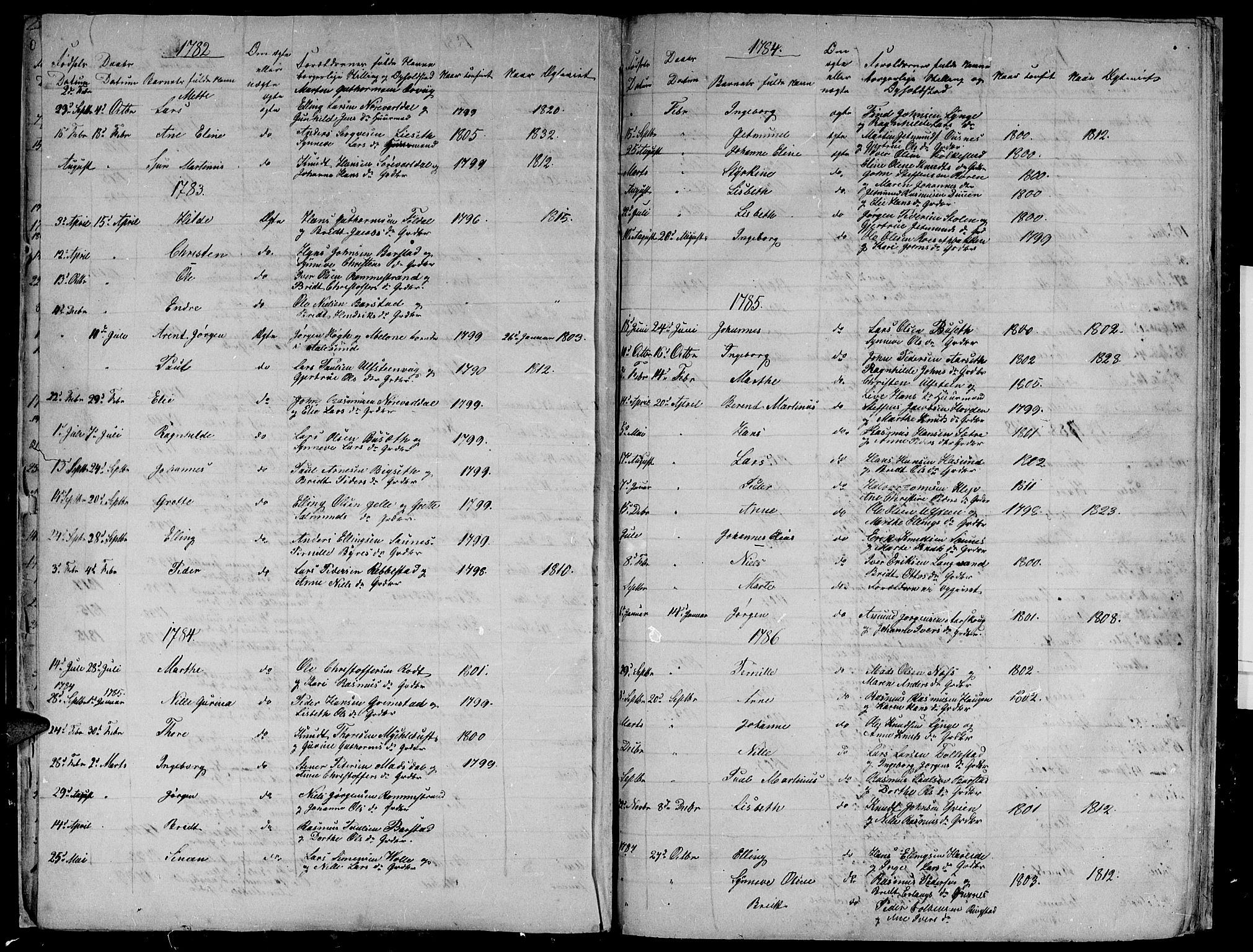 Ministerialprotokoller, klokkerbøker og fødselsregistre - Møre og Romsdal, AV/SAT-A-1454/509/L0103: Parish register (official) no. 509A01, 1754-1832