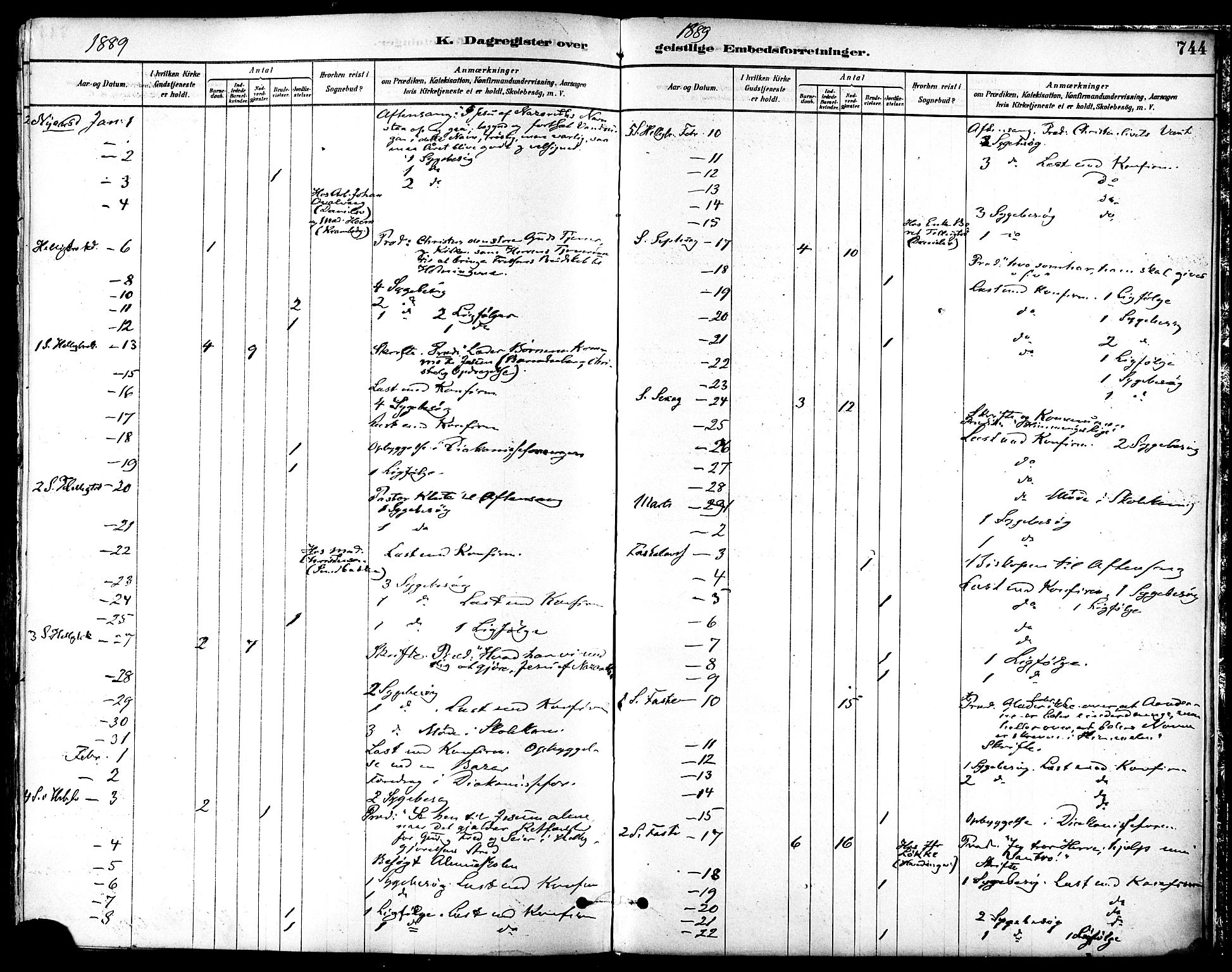 Ministerialprotokoller, klokkerbøker og fødselsregistre - Sør-Trøndelag, SAT/A-1456/601/L0058: Parish register (official) no. 601A26, 1877-1891, p. 744