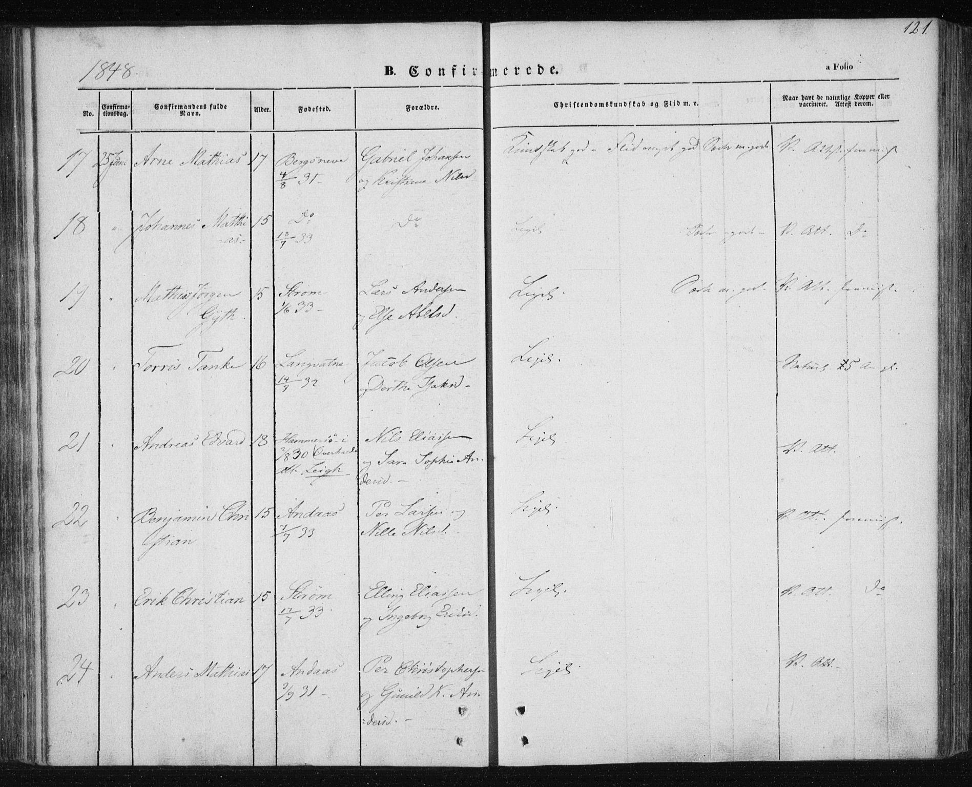 Ministerialprotokoller, klokkerbøker og fødselsregistre - Nordland, AV/SAT-A-1459/820/L0291: Parish register (official) no. 820A12, 1846-1854, p. 121