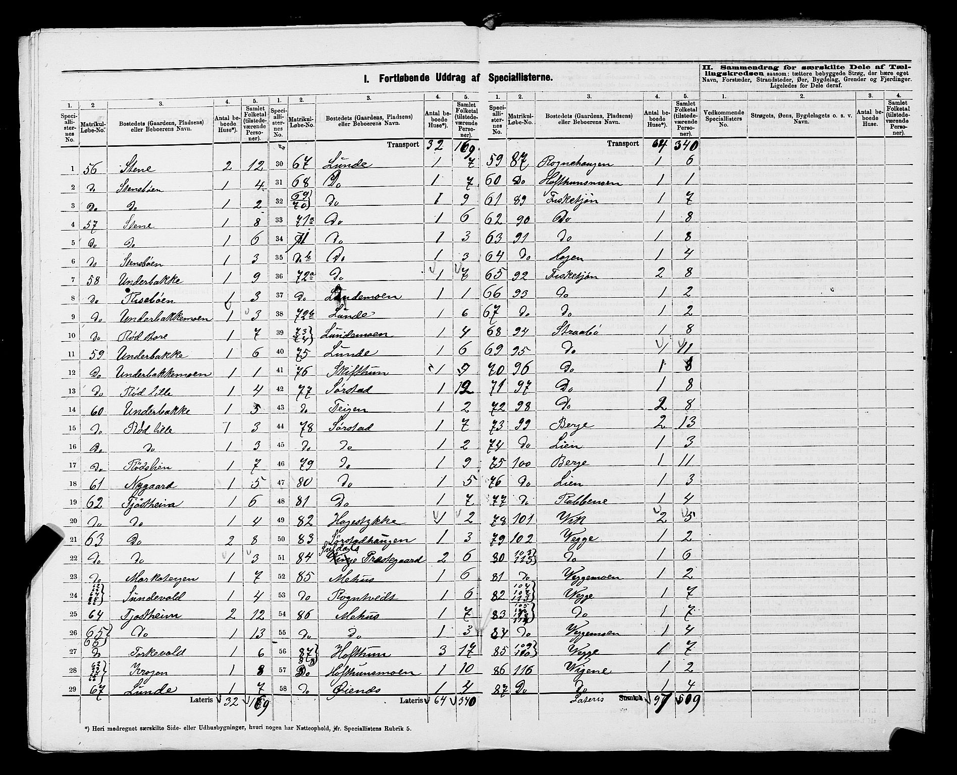 SAST, 1875 census for 1134P Suldal, 1875, p. 10