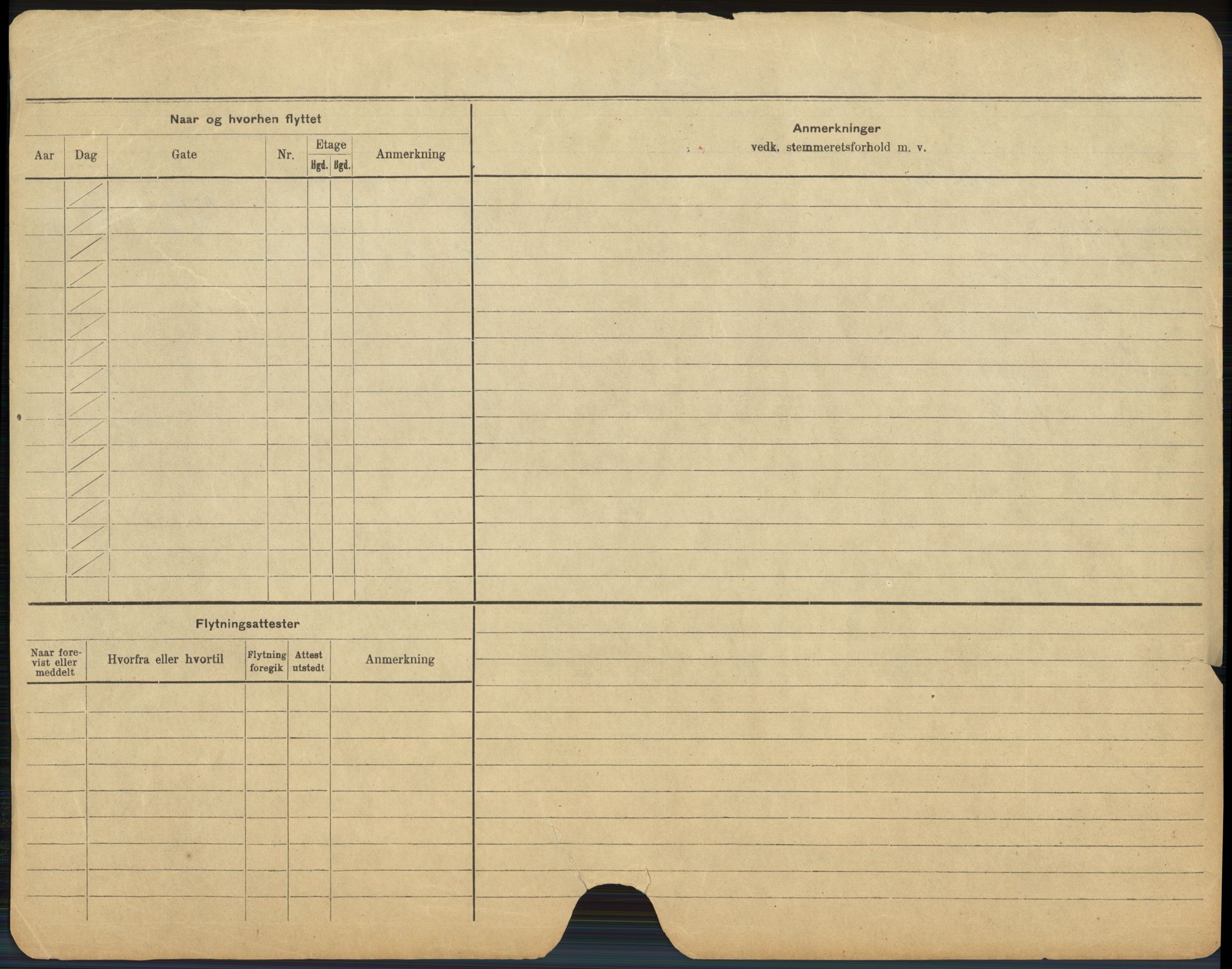 Trondheim folkeregister, AV/SAT-A-1608/1/F/Fb/L0021: Utflyttede I - O, 1924