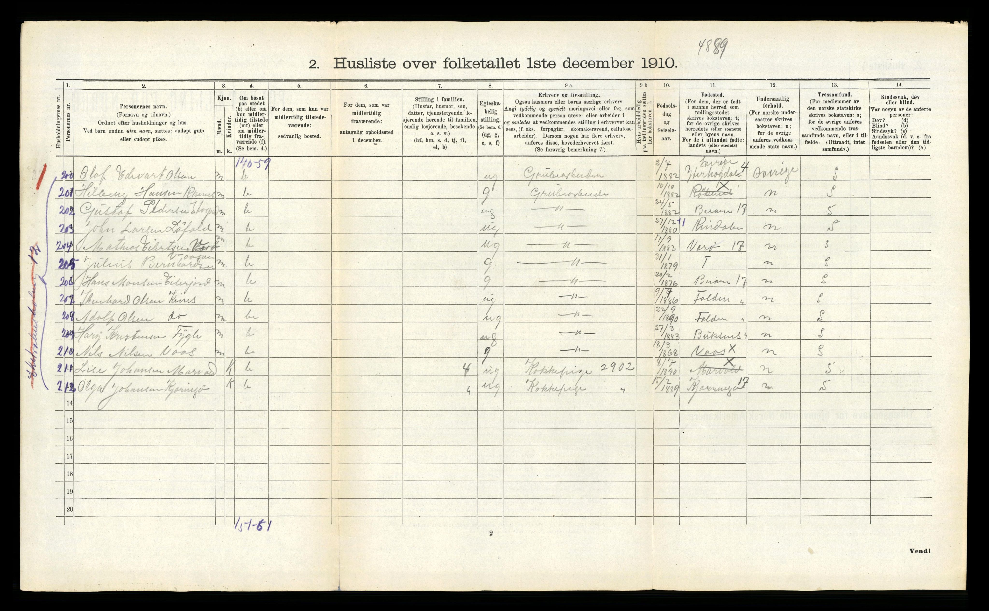 RA, 1910 census for Fauske, 1910, p. 109