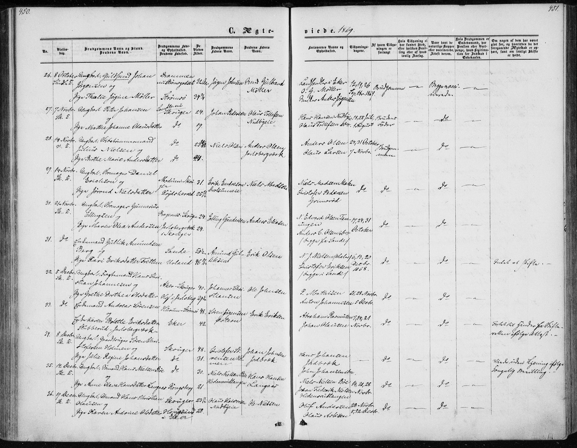 Skoger kirkebøker, SAKO/A-59/F/Fa/L0004: Parish register (official) no. I 4, 1862-1872, p. 450-451