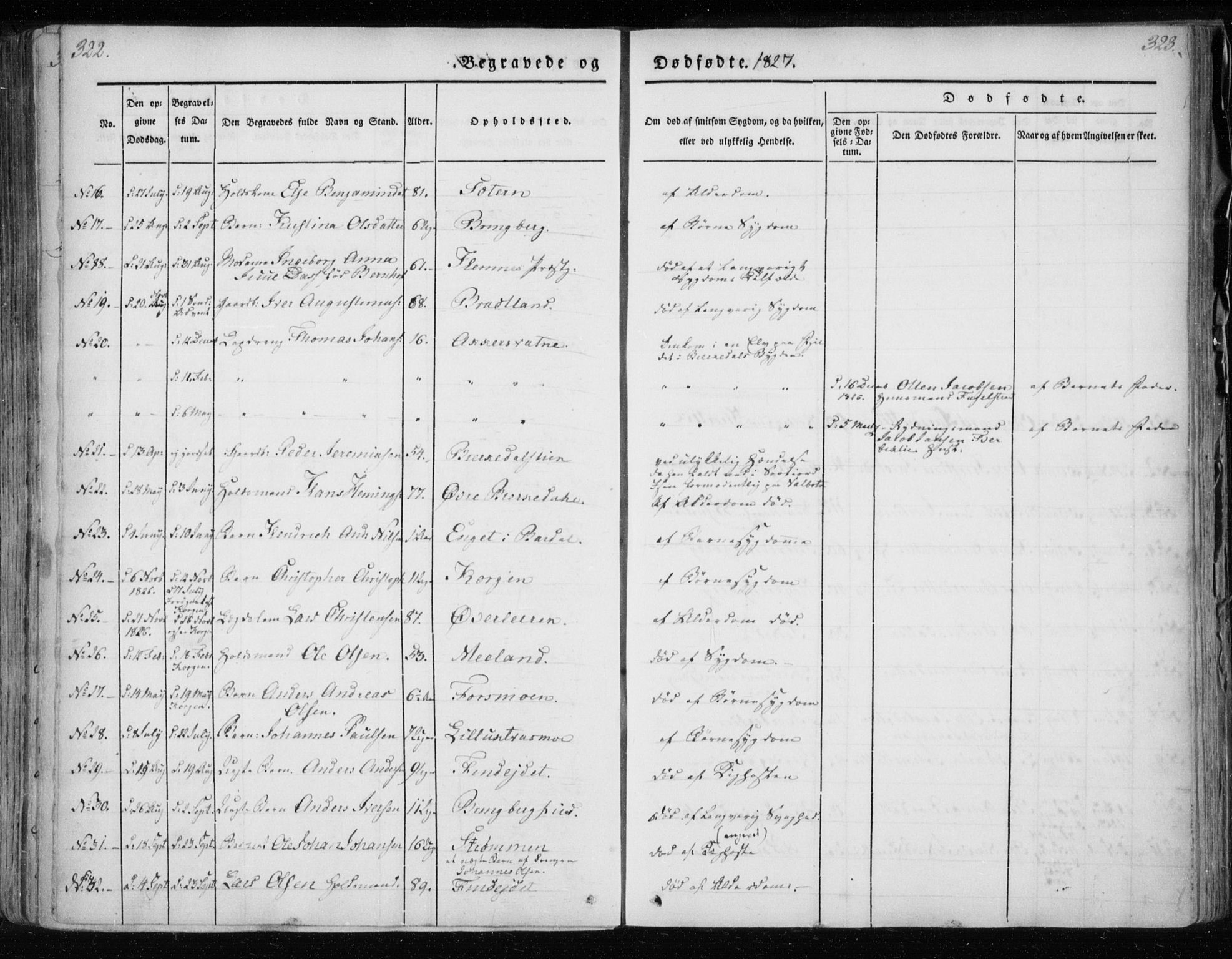 Ministerialprotokoller, klokkerbøker og fødselsregistre - Nordland, AV/SAT-A-1459/825/L0354: Parish register (official) no. 825A08, 1826-1841, p. 322-323