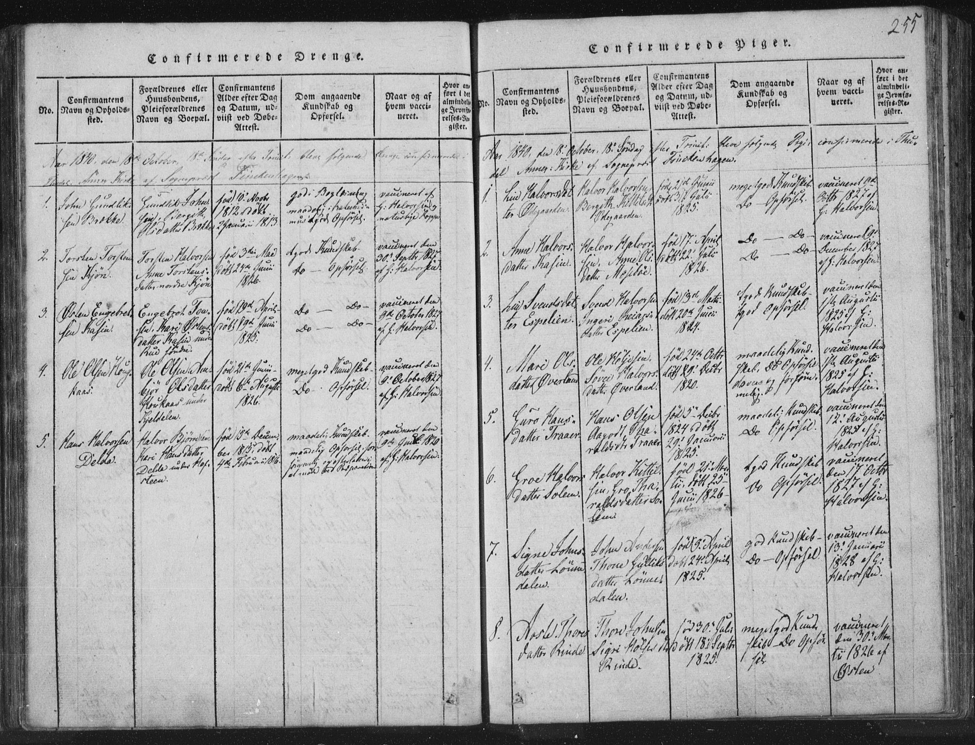 Hjartdal kirkebøker, SAKO/A-270/F/Fc/L0001: Parish register (official) no. III 1, 1815-1843, p. 255
