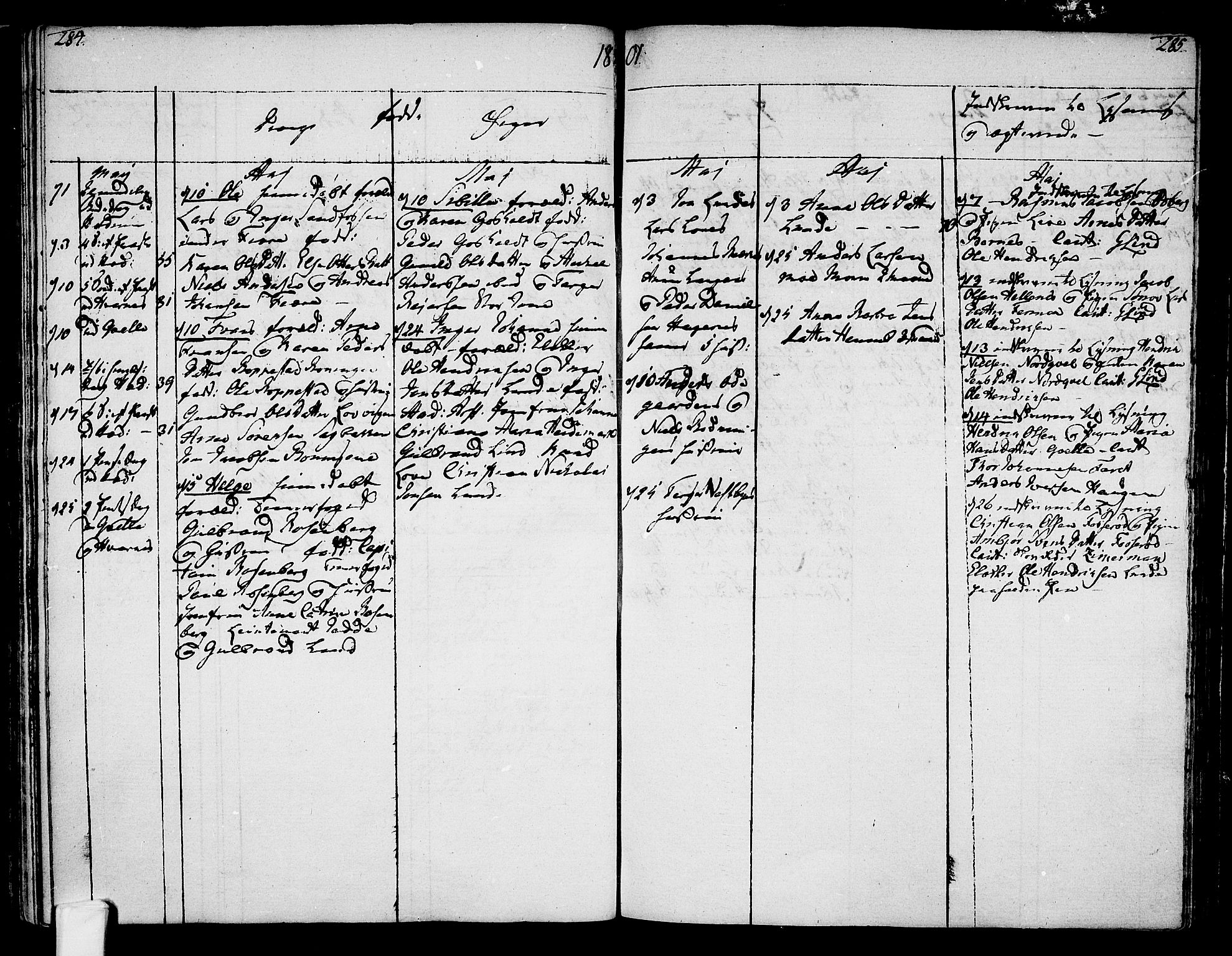 Hedrum kirkebøker, AV/SAKO-A-344/F/Fa/L0002: Parish register (official) no. I 2, 1785-1807, p. 284-285