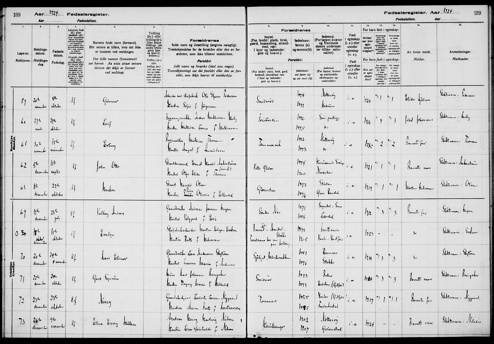 Nøtterøy kirkebøker, AV/SAKO-A-354/J/Ja/L0001: Birth register no. 1, 1916-1928, p. 139