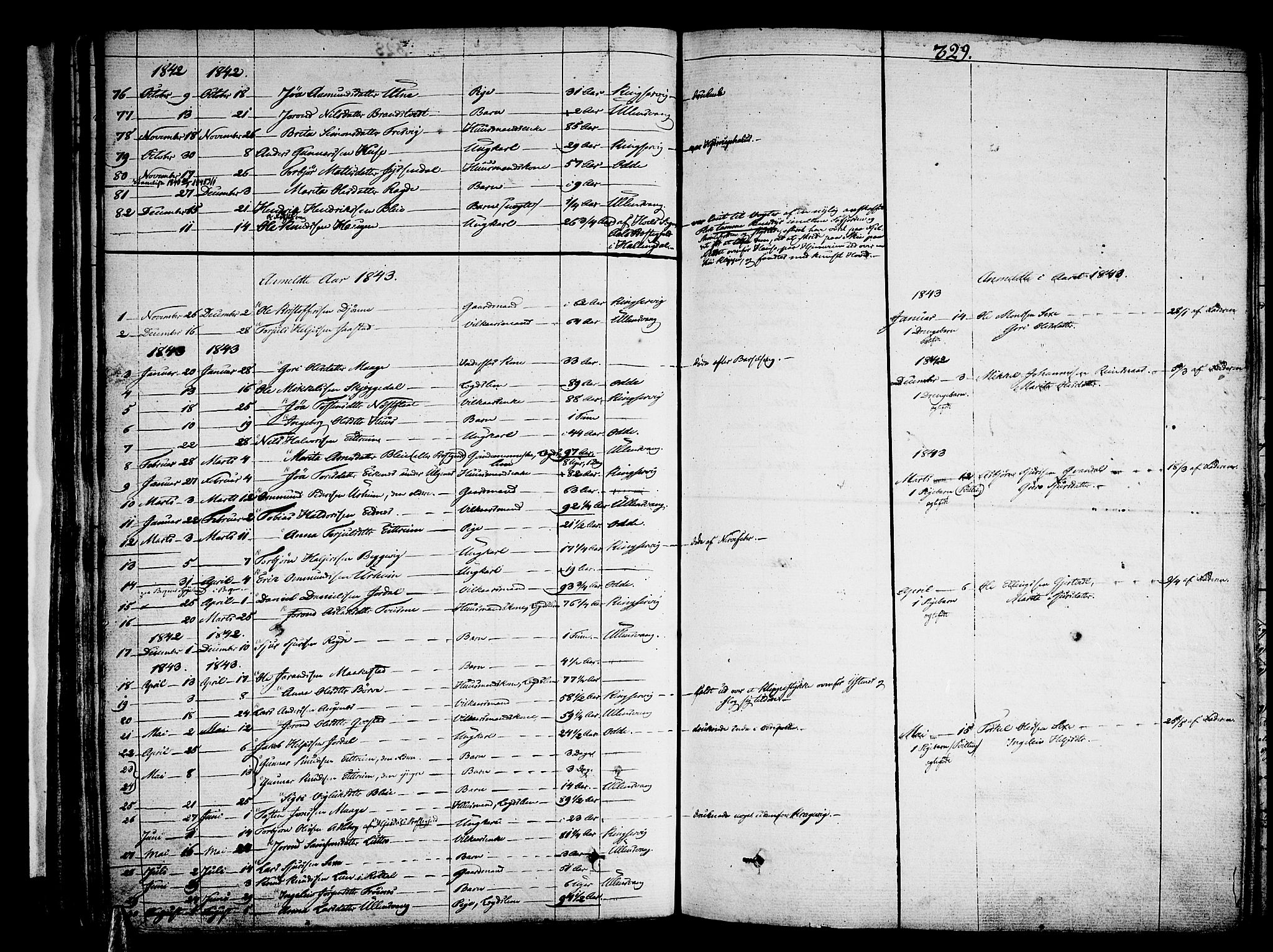 Ullensvang sokneprestembete, SAB/A-78701/H/Haa: Parish register (official) no. A 10, 1825-1853, p. 329