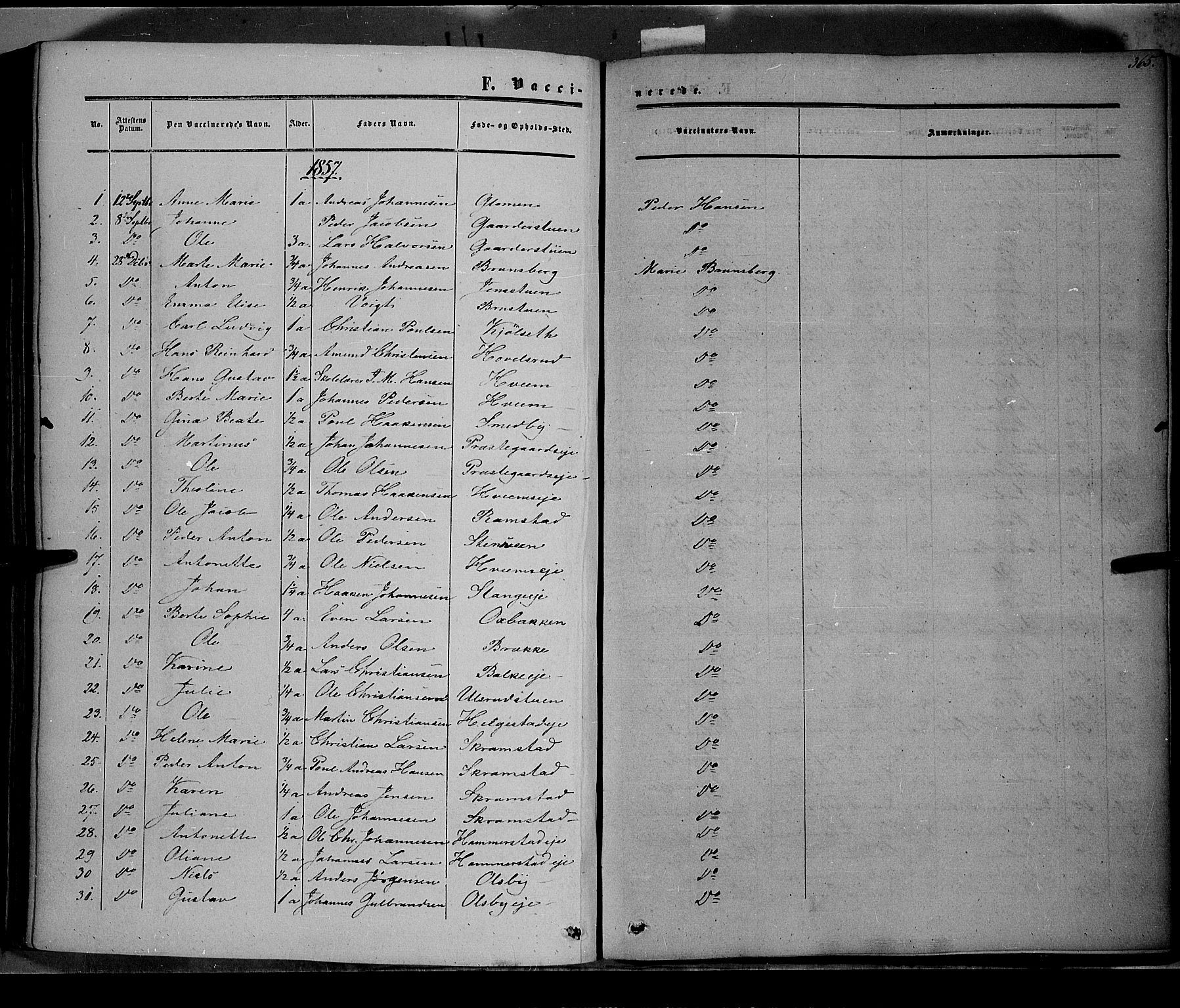 Østre Toten prestekontor, SAH/PREST-104/H/Ha/Haa/L0004: Parish register (official) no. 4, 1857-1865, p. 365