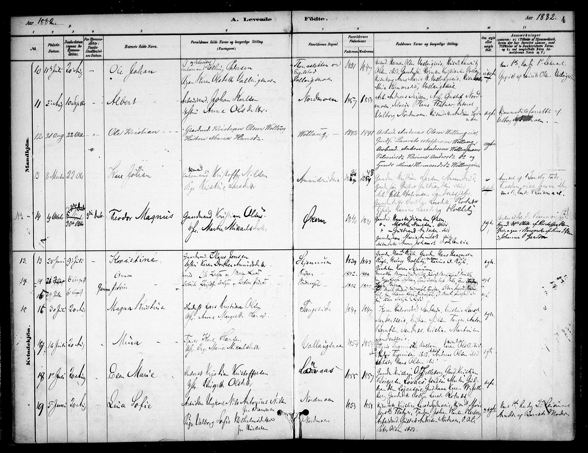 Nannestad prestekontor Kirkebøker, AV/SAO-A-10414a/F/Fc/L0001: Parish register (official) no. III 1, 1881-1892, p. 4