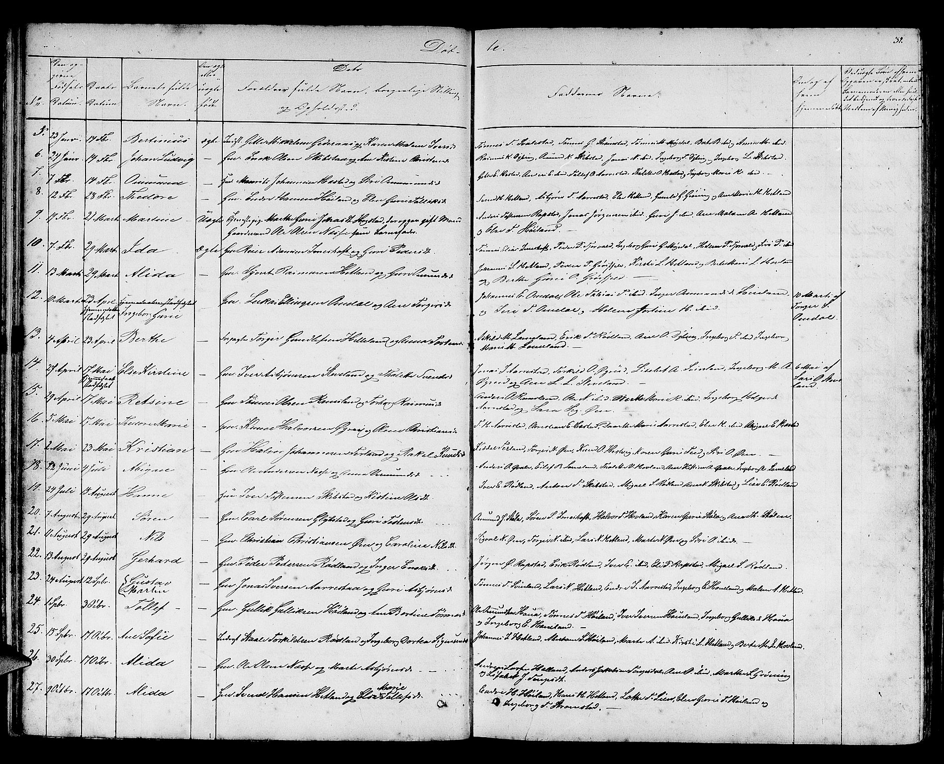 Helleland sokneprestkontor, AV/SAST-A-101810: Parish register (copy) no. B 2, 1848-1886, p. 34