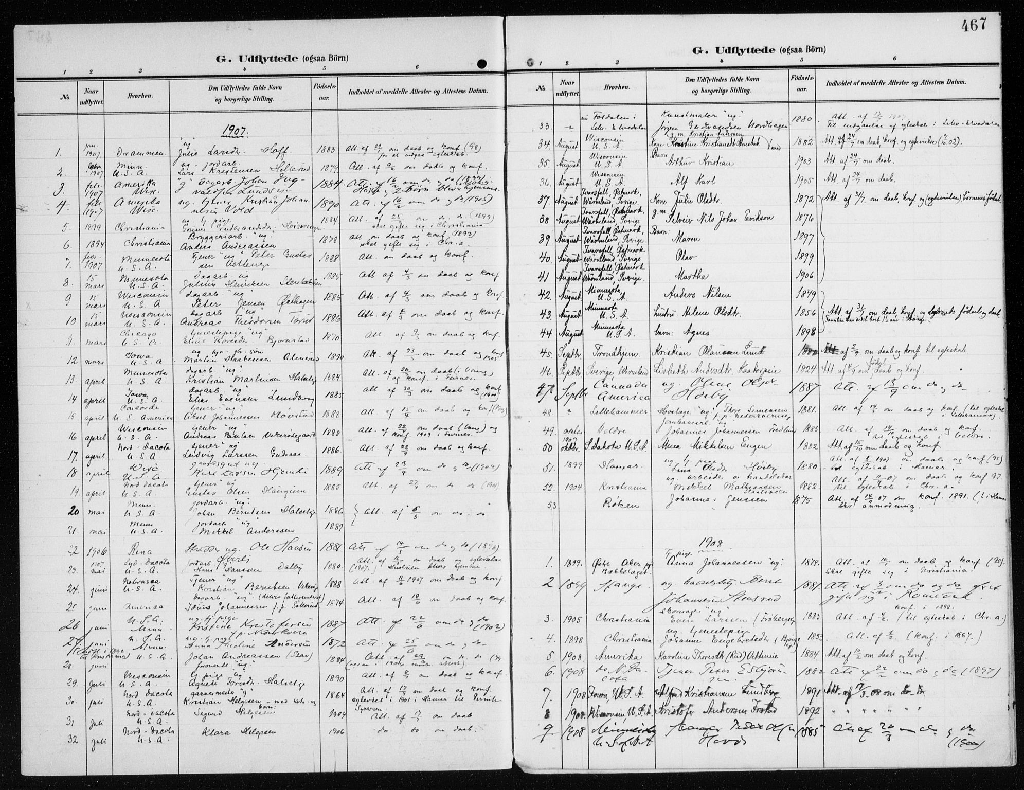 Furnes prestekontor, SAH/PREST-012/K/Ka/L0001: Parish register (official) no. 1, 1907-1935, p. 467