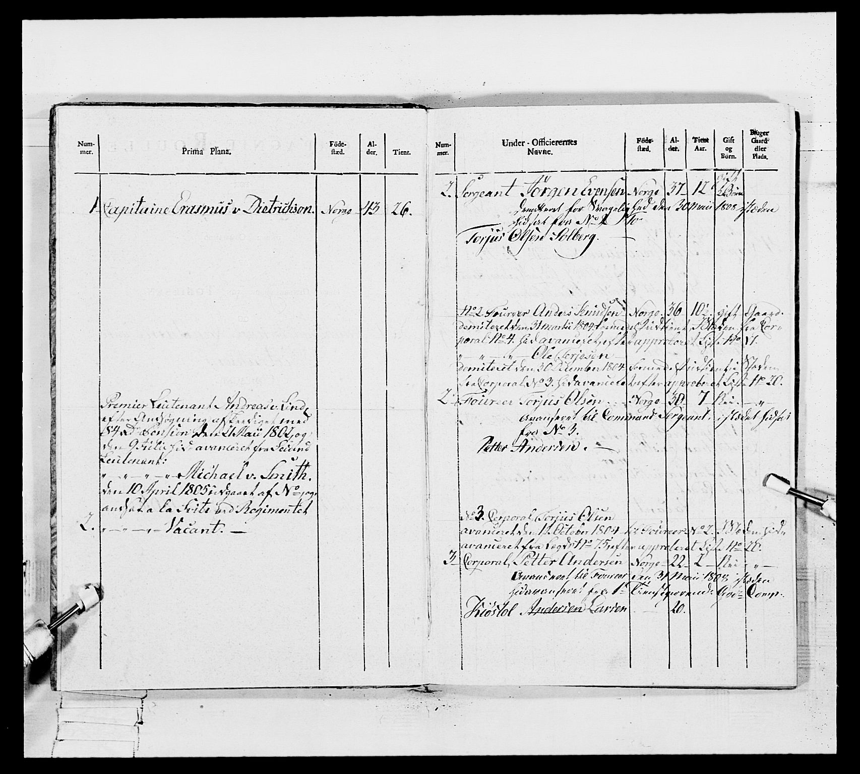 Generalitets- og kommissariatskollegiet, Det kongelige norske kommissariatskollegium, AV/RA-EA-5420/E/Eh/L0109: Vesterlenske nasjonale infanteriregiment, 1806, p. 271