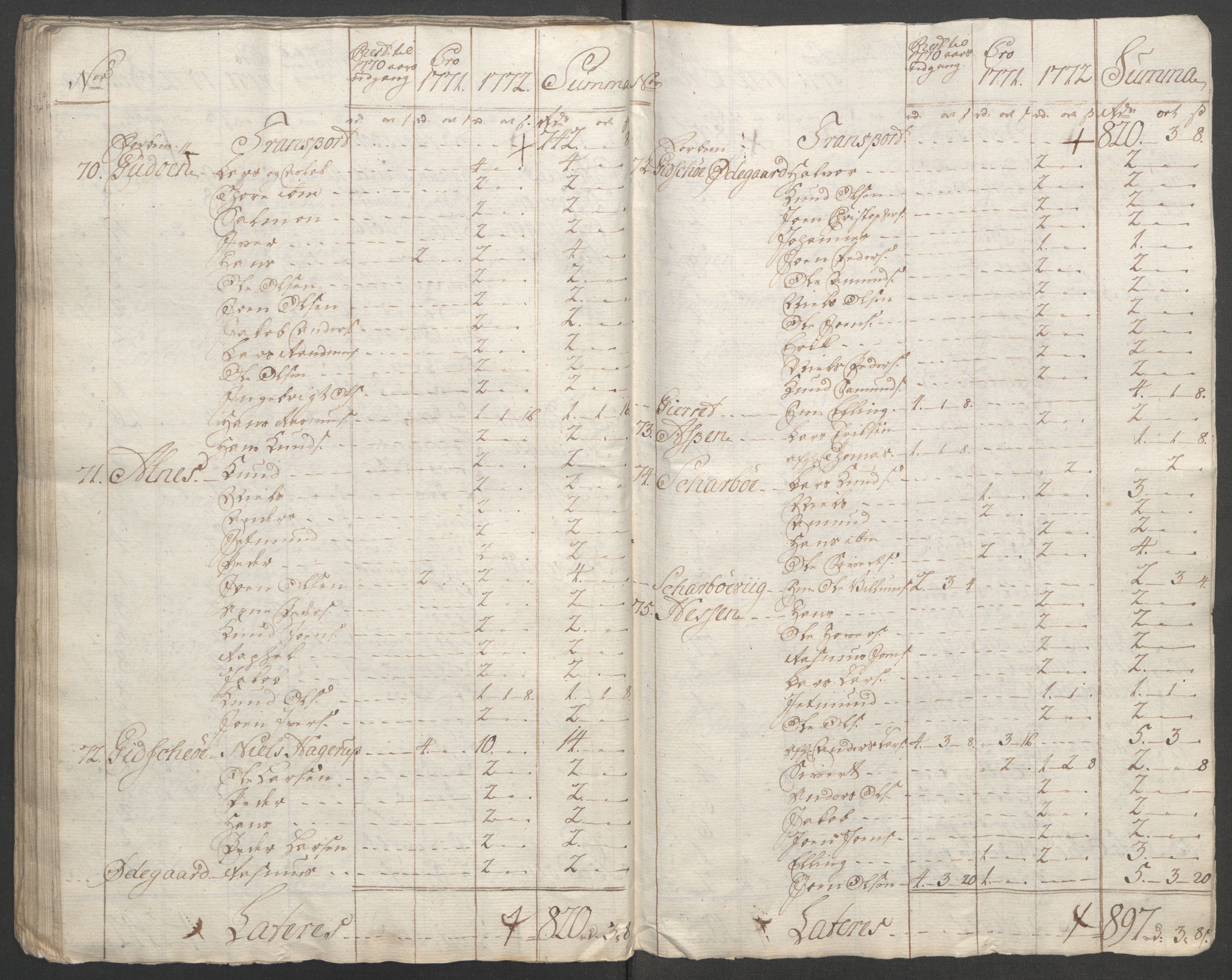 Rentekammeret inntil 1814, Reviderte regnskaper, Fogderegnskap, AV/RA-EA-4092/R54/L3645: Ekstraskatten Sunnmøre, 1762-1772, p. 339