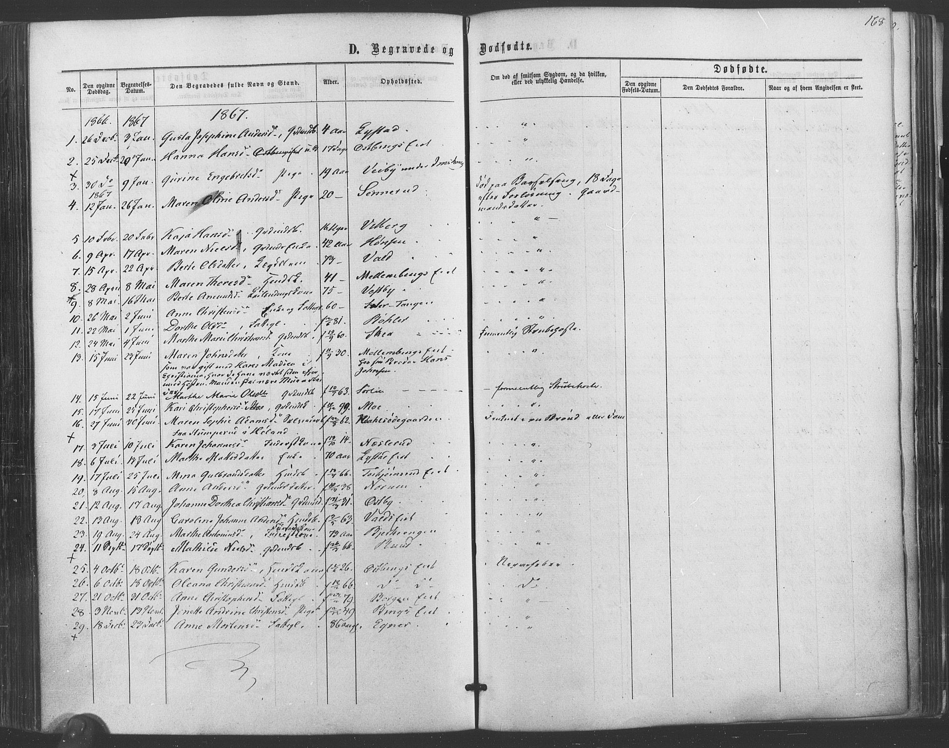Sørum prestekontor Kirkebøker, SAO/A-10303/F/Fa/L0006: Parish register (official) no. I 6, 1864-1877, p. 168