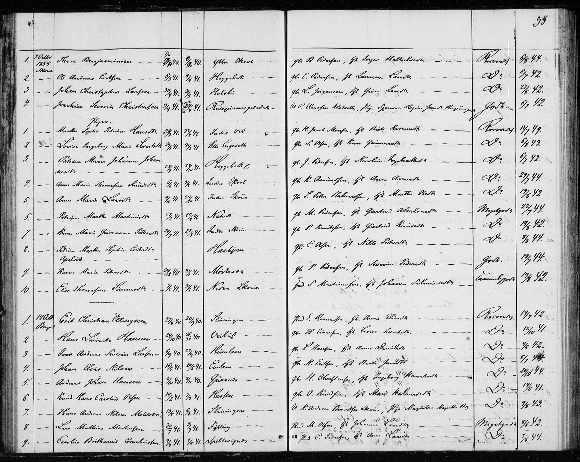 Ministerialprotokoller, klokkerbøker og fødselsregistre - Møre og Romsdal, AV/SAT-A-1454/528/L0416: Curate's parish register no. 528B04, 1853-1857, p. 55