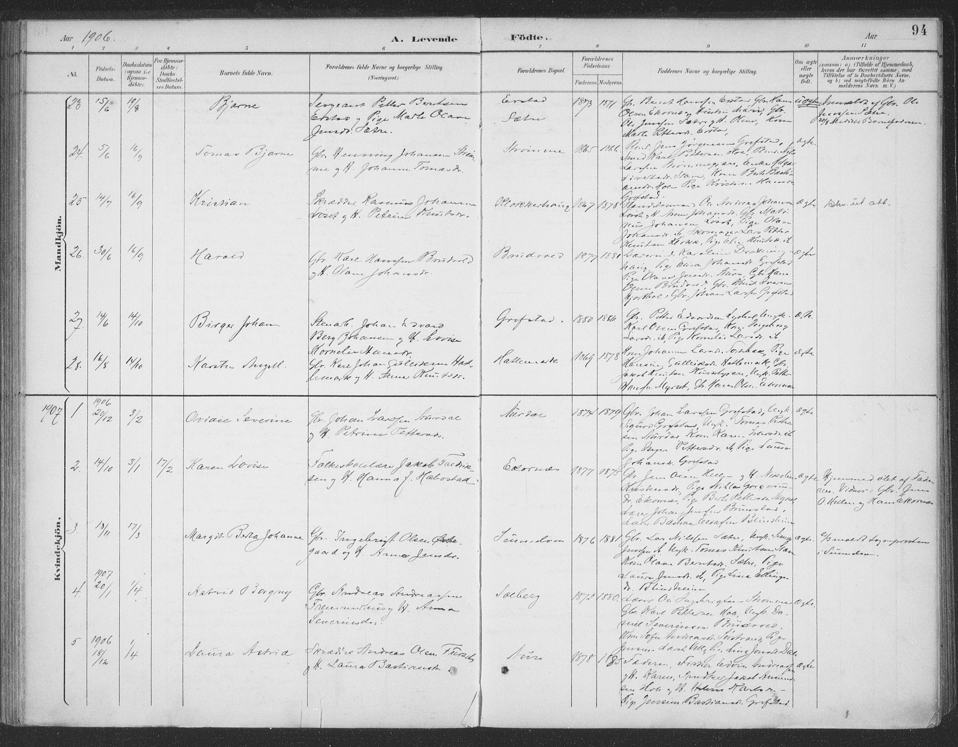 Ministerialprotokoller, klokkerbøker og fødselsregistre - Møre og Romsdal, SAT/A-1454/523/L0335: Parish register (official) no. 523A02, 1891-1911, p. 94