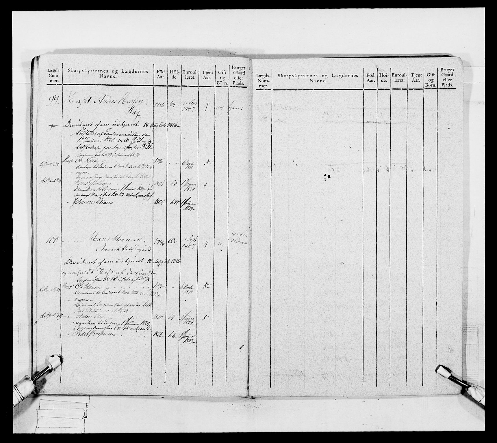 Generalitets- og kommissariatskollegiet, Det kongelige norske kommissariatskollegium, AV/RA-EA-5420/E/Eh/L0050: Akershusiske skarpskytterregiment, 1812, p. 605