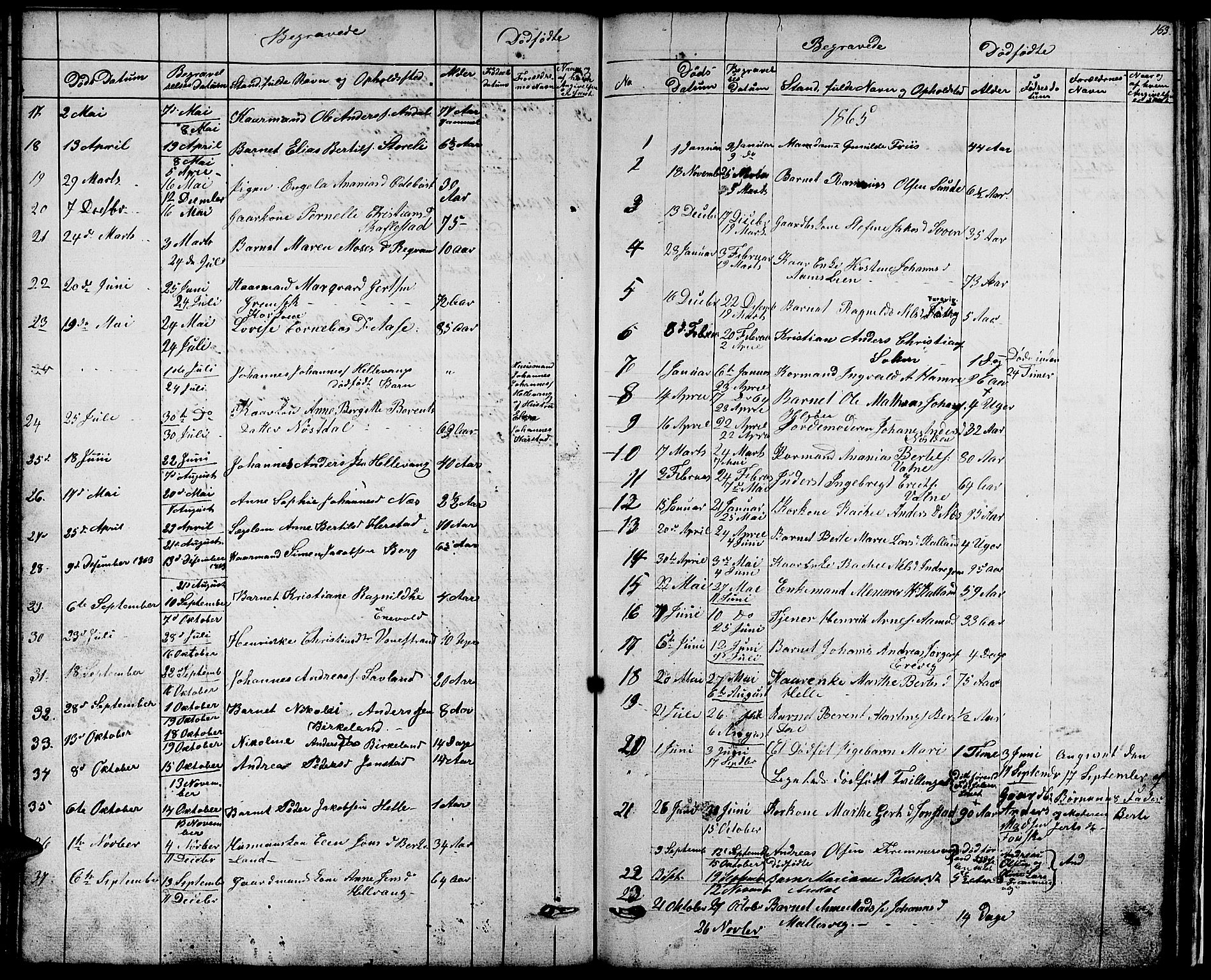 Førde sokneprestembete, SAB/A-79901/H/Hab/Habd/L0001: Parish register (copy) no. D 1, 1852-1877, p. 163