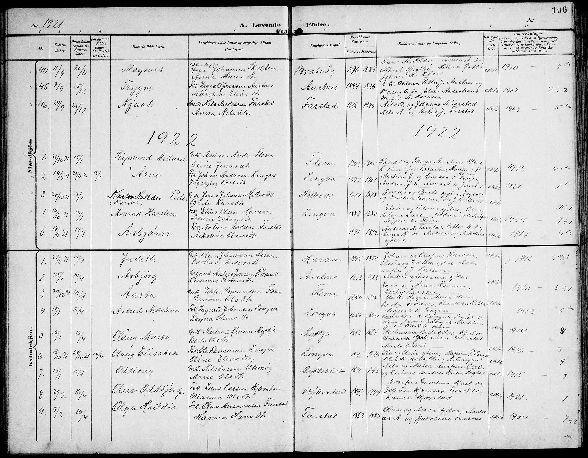 Ministerialprotokoller, klokkerbøker og fødselsregistre - Møre og Romsdal, AV/SAT-A-1454/536/L0511: Parish register (copy) no. 536C06, 1899-1944, p. 106