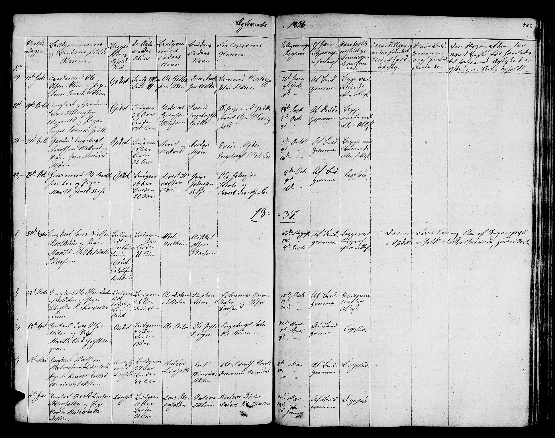Ministerialprotokoller, klokkerbøker og fødselsregistre - Sør-Trøndelag, SAT/A-1456/678/L0897: Parish register (official) no. 678A06-07, 1821-1847, p. 307