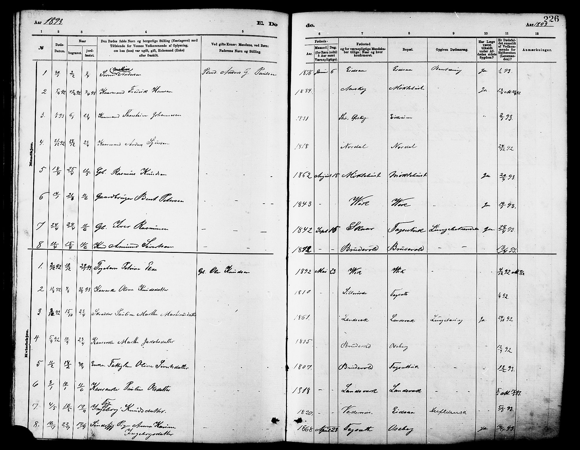 Ministerialprotokoller, klokkerbøker og fødselsregistre - Møre og Romsdal, AV/SAT-A-1454/502/L0027: Parish register (copy) no. 502C01, 1878-1908, p. 226