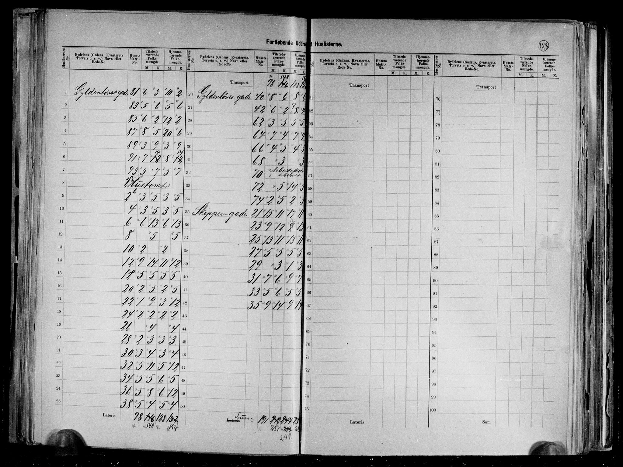 RA, 1891 census for 1001 Kristiansand, 1891, p. 38