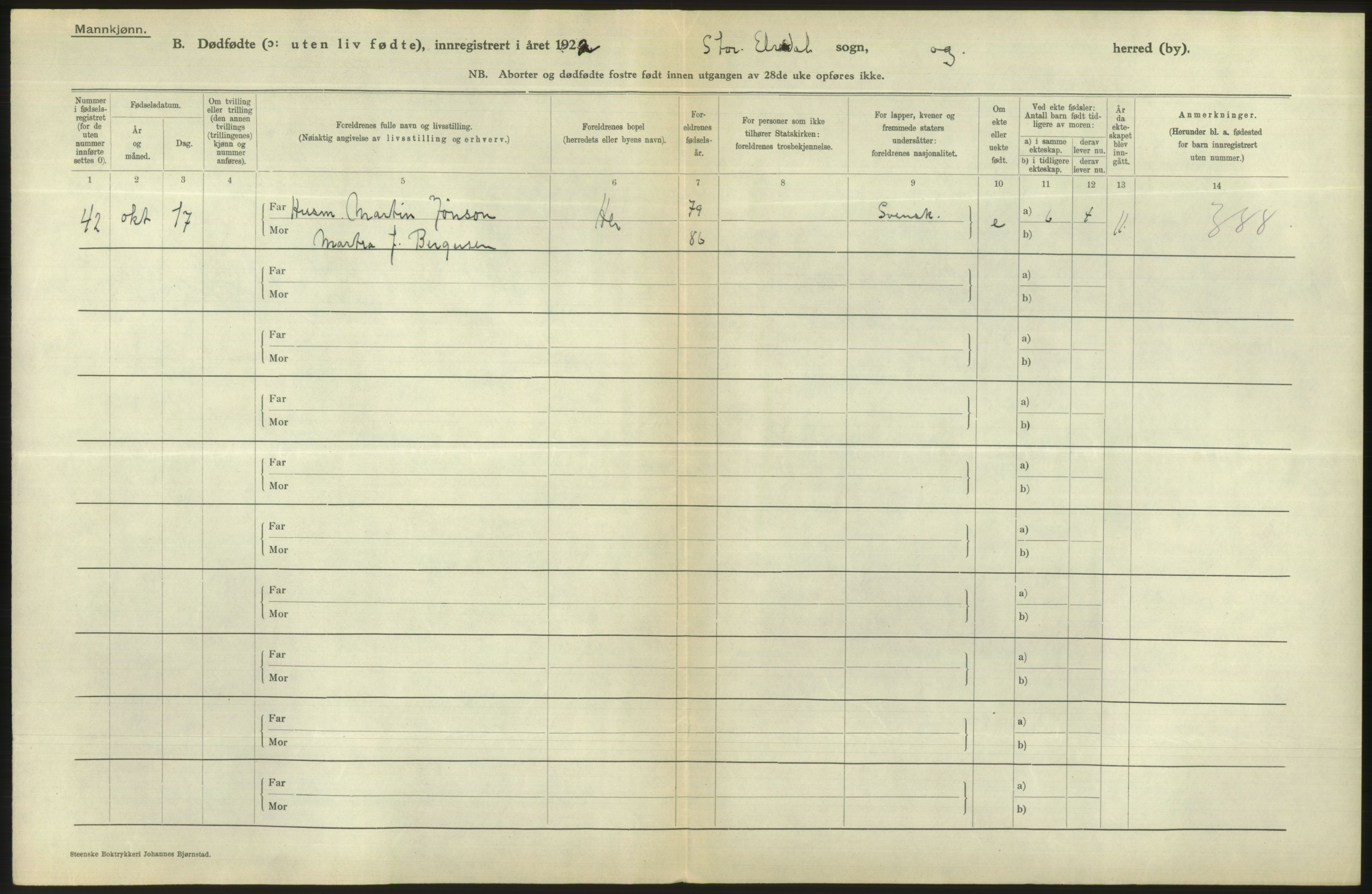 Statistisk sentralbyrå, Sosiodemografiske emner, Befolkning, AV/RA-S-2228/D/Df/Dfc/Dfcb/L0012: Hedmark fylke: Gifte, døde, dødfødte.  Bygder og byer., 1922, p. 48