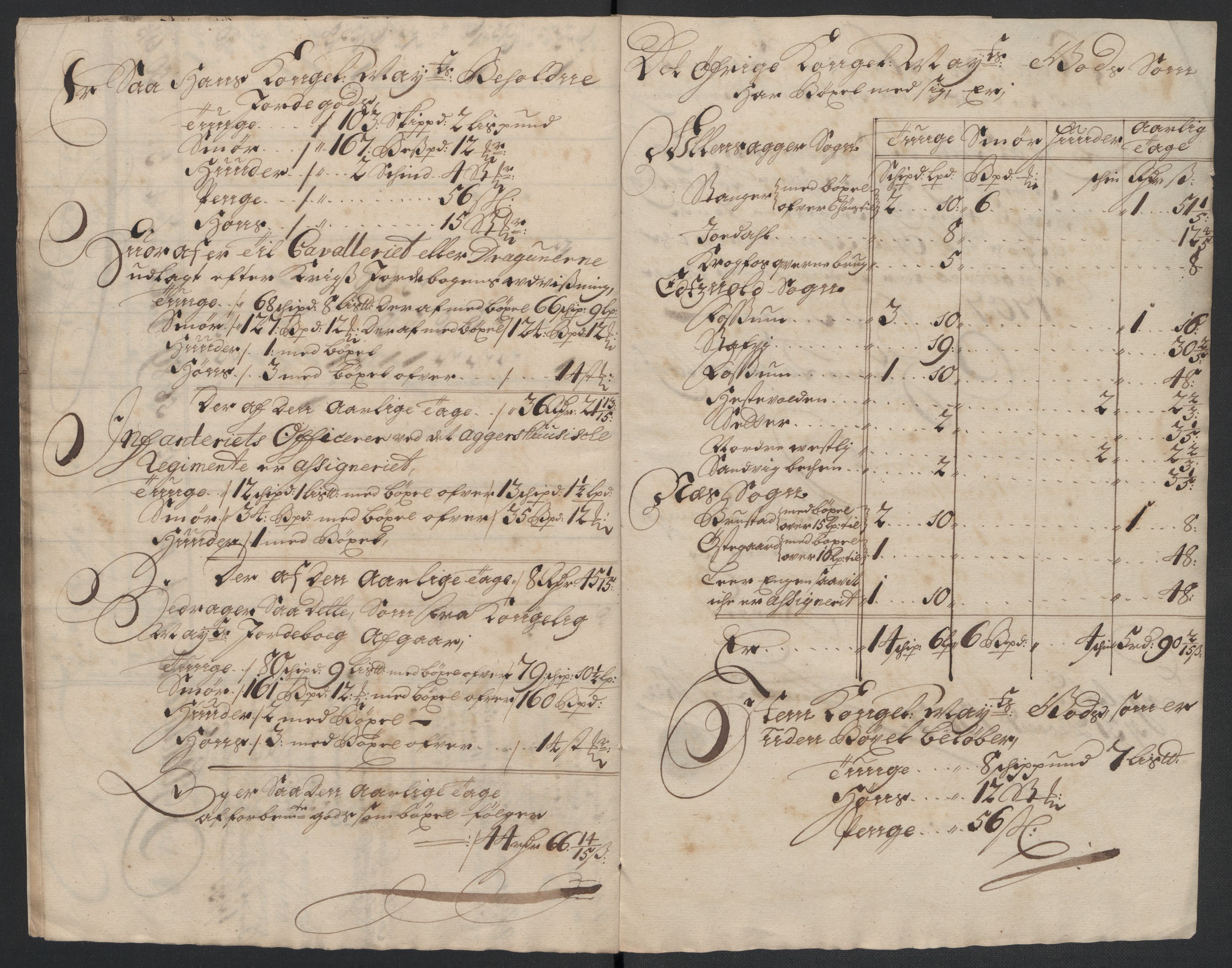 Rentekammeret inntil 1814, Reviderte regnskaper, Fogderegnskap, AV/RA-EA-4092/R12/L0718: Fogderegnskap Øvre Romerike, 1706-1707, p. 254