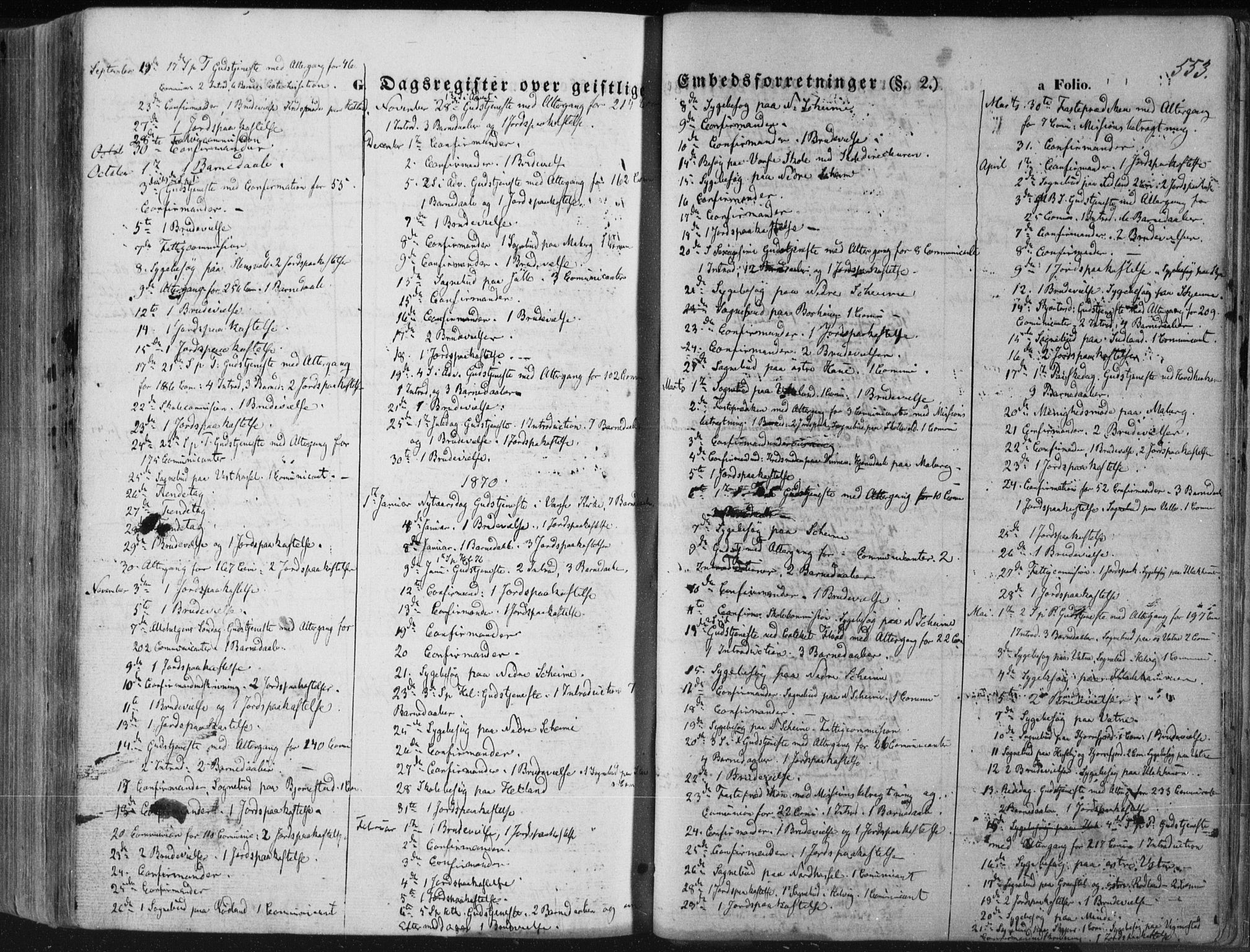 Lista sokneprestkontor, SAK/1111-0027/F/Fa/L0011: Parish register (official) no. A 11, 1861-1878, p. 553