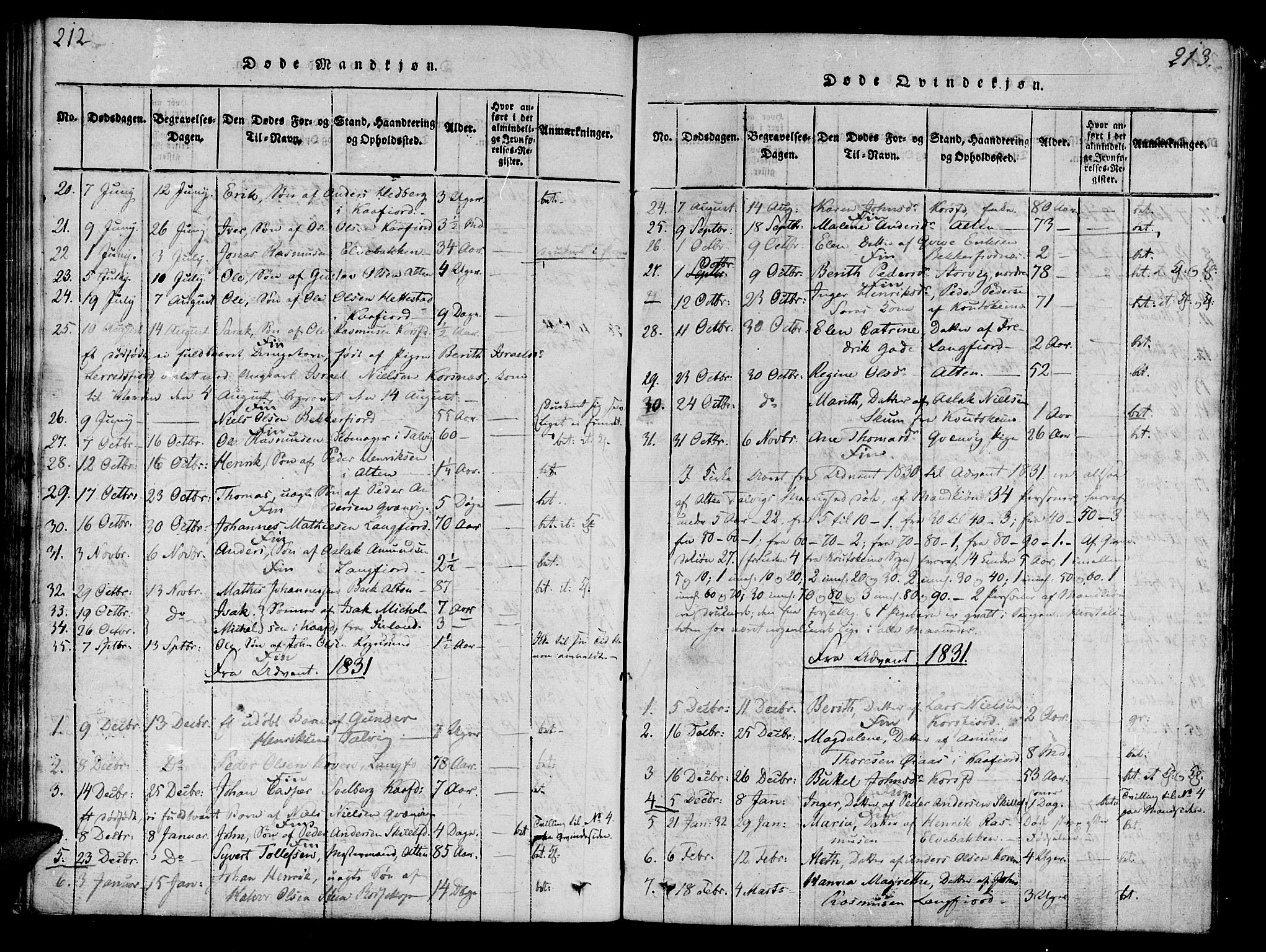 Talvik sokneprestkontor, SATØ/S-1337/H/Ha/L0008kirke: Parish register (official) no. 8, 1821-1837, p. 212-213