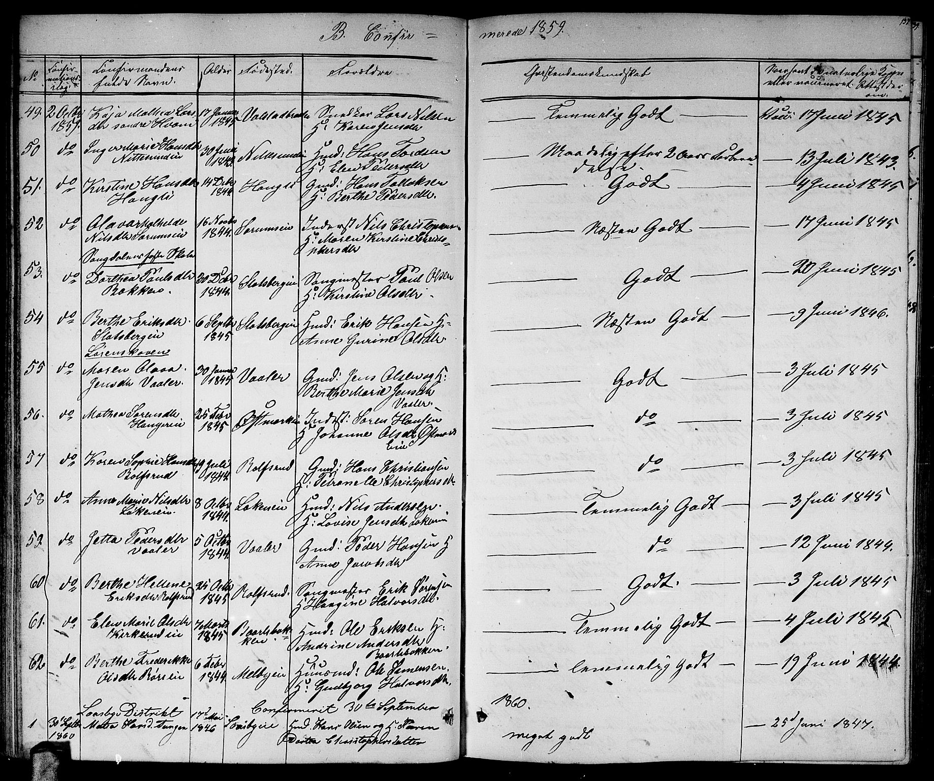 Skedsmo prestekontor Kirkebøker, AV/SAO-A-10033a/G/Ga/L0002: Parish register (copy) no. I 2, 1855-1872, p. 137