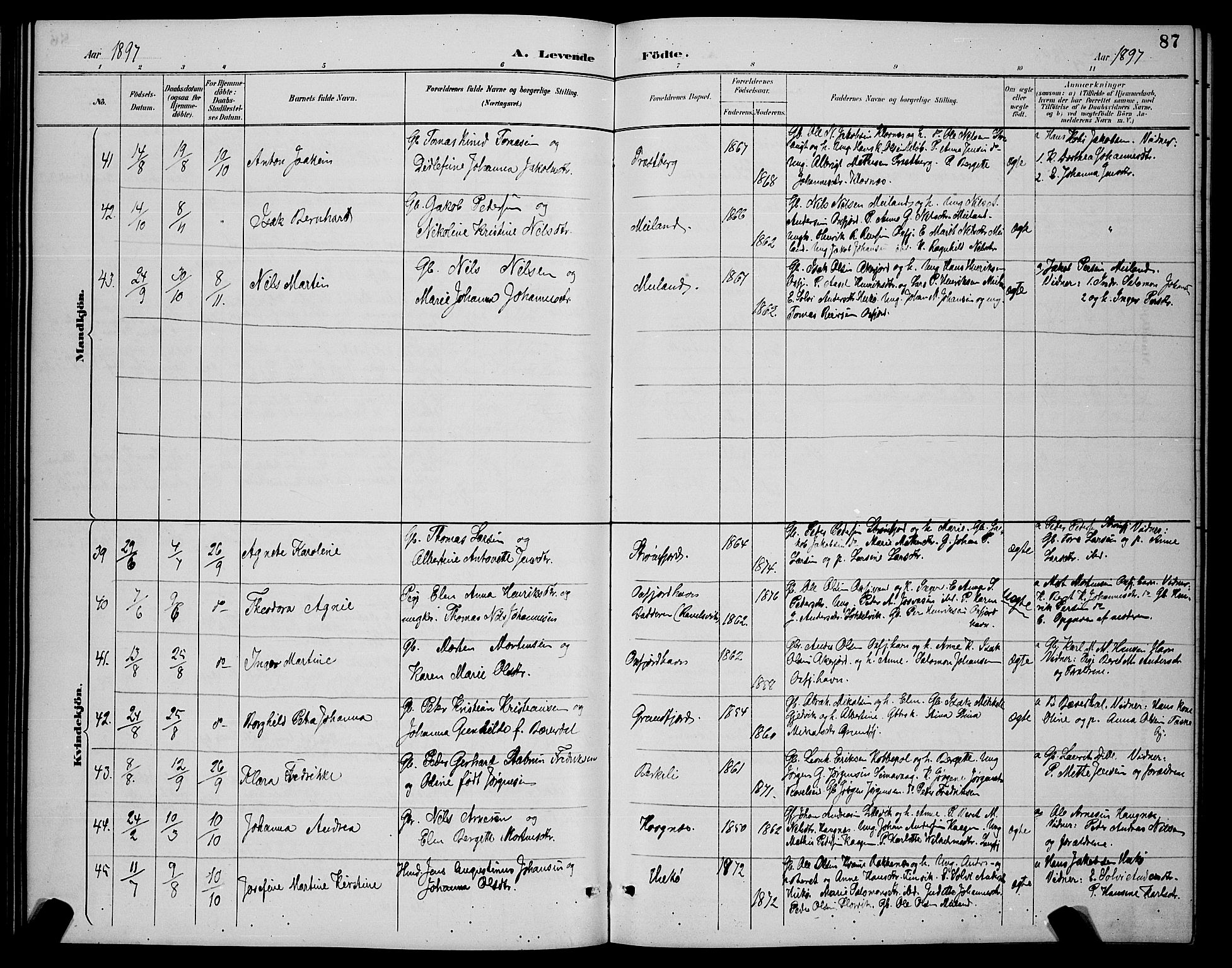 Skjervøy sokneprestkontor, AV/SATØ-S-1300/H/Ha/Hab/L0007klokker: Parish register (copy) no. 7, 1889-1899, p. 87