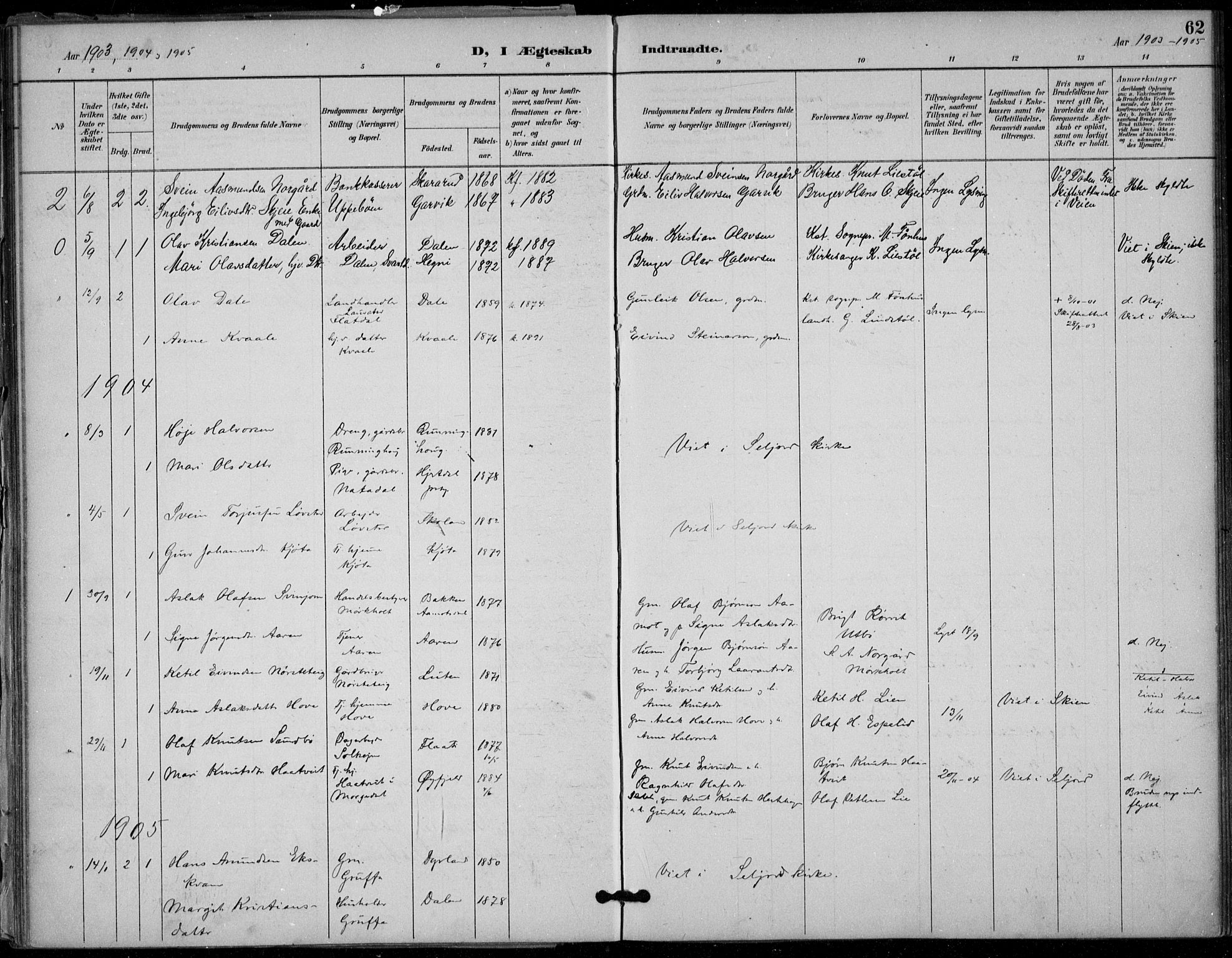 Seljord kirkebøker, SAKO/A-20/F/Fb/L0002: Parish register (official) no. II 2, 1887-1917, p. 62