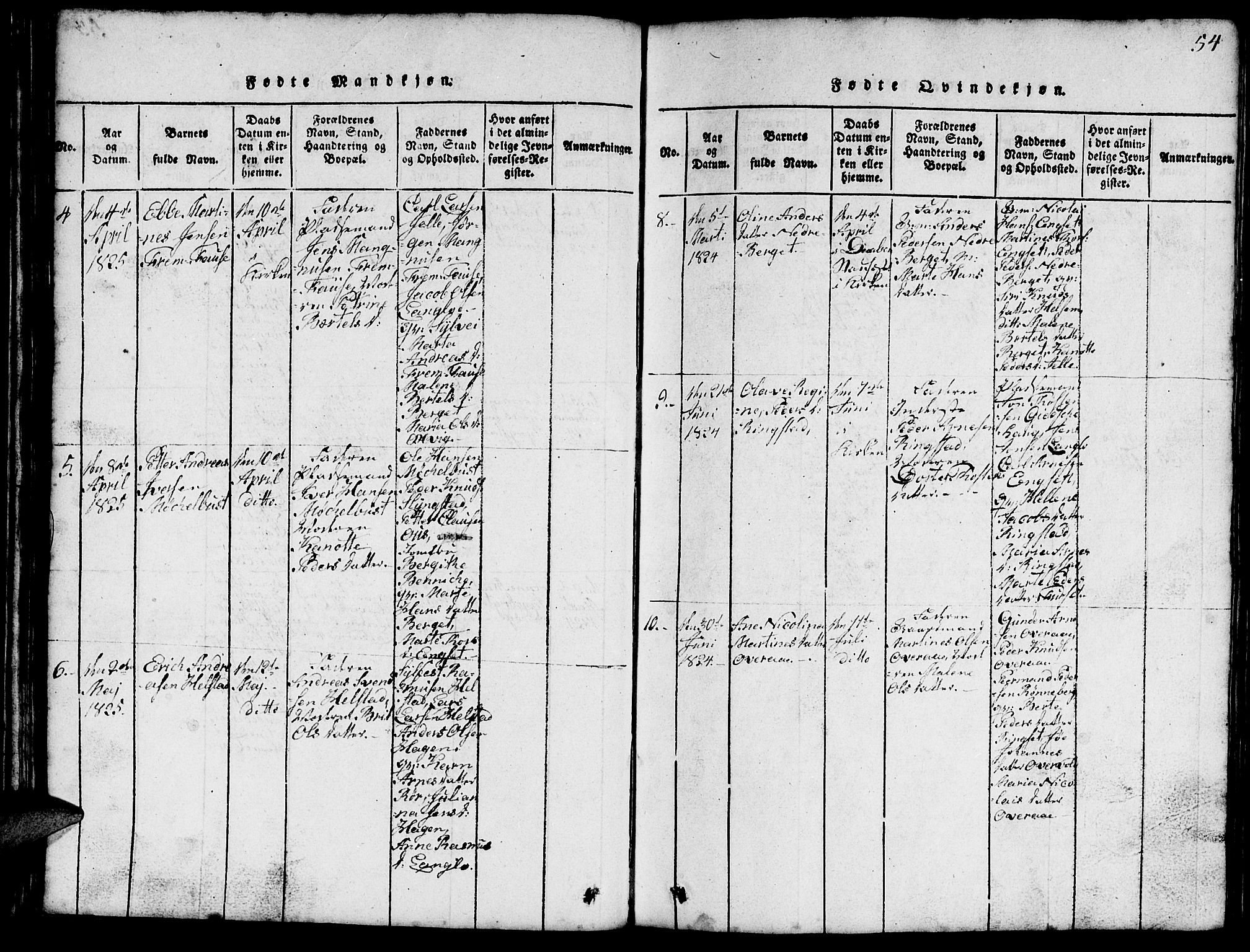 Ministerialprotokoller, klokkerbøker og fødselsregistre - Møre og Romsdal, AV/SAT-A-1454/520/L0289: Parish register (copy) no. 520C01, 1817-1837, p. 54