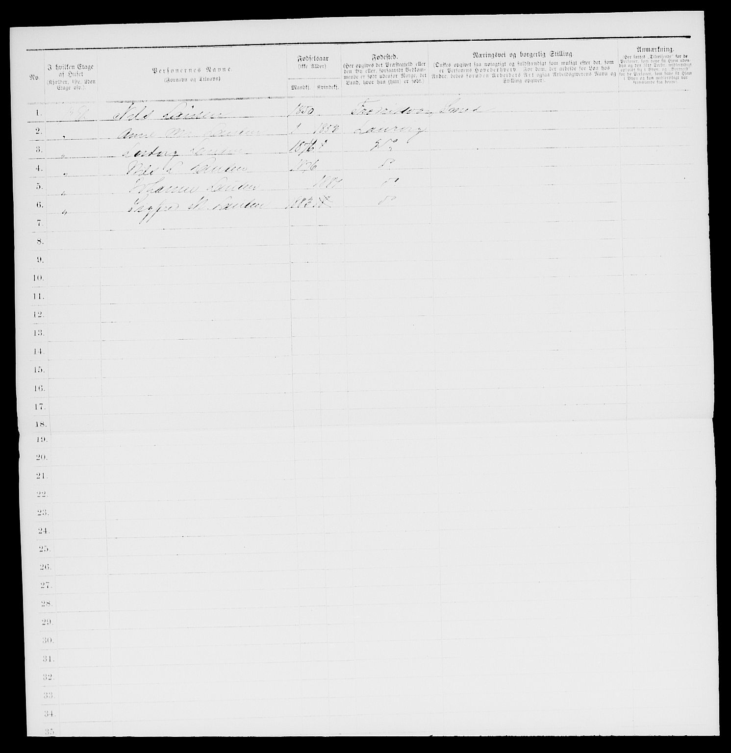 SAKO, 1885 census for 0707 Larvik, 1885, p. 1531