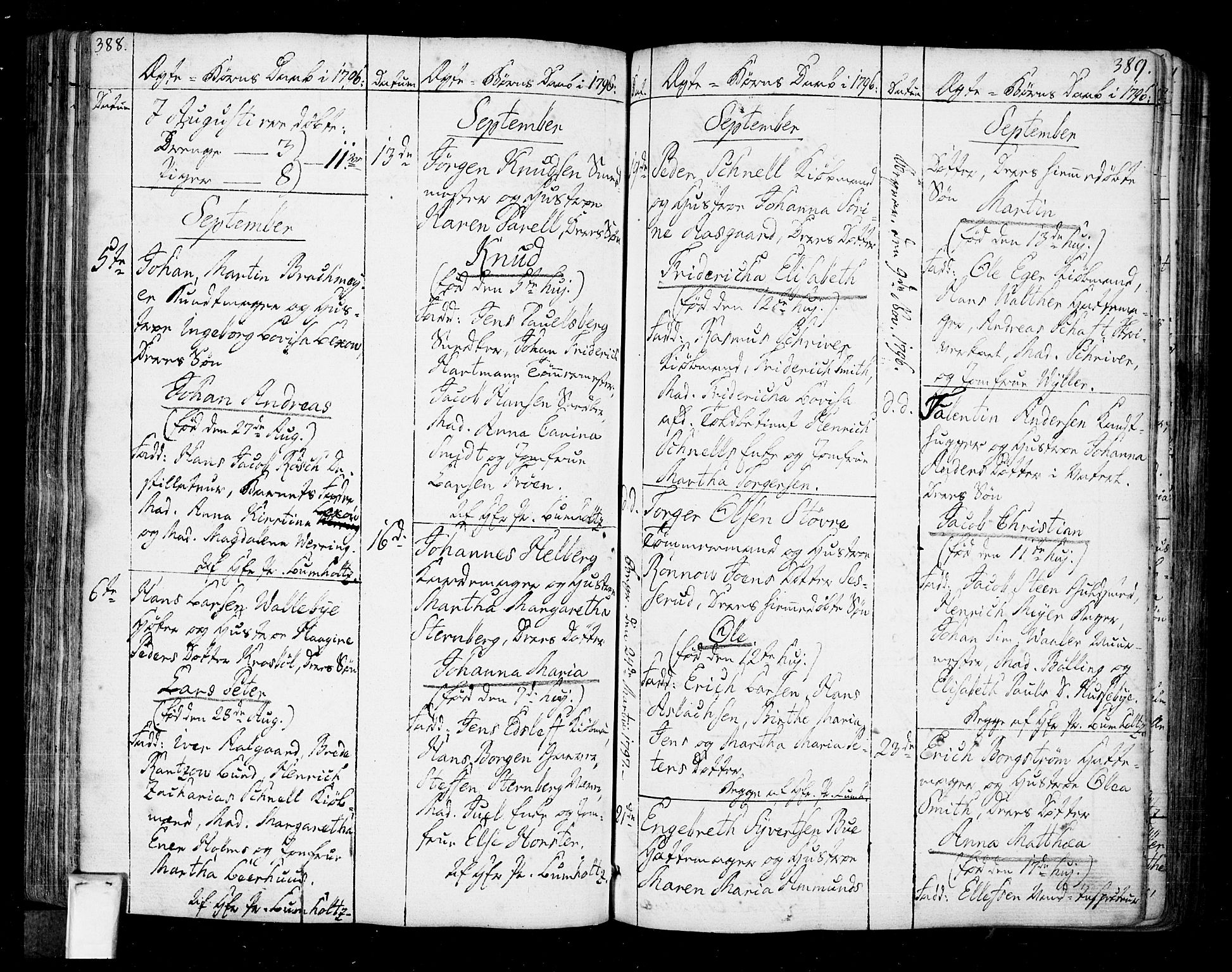 Oslo domkirke Kirkebøker, SAO/A-10752/F/Fa/L0005: Parish register (official) no. 5, 1787-1806, p. 388-389