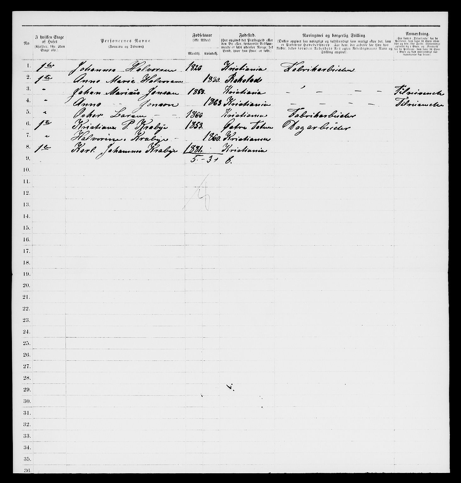 RA, 1885 census for 0301 Kristiania, 1885, p. 13692