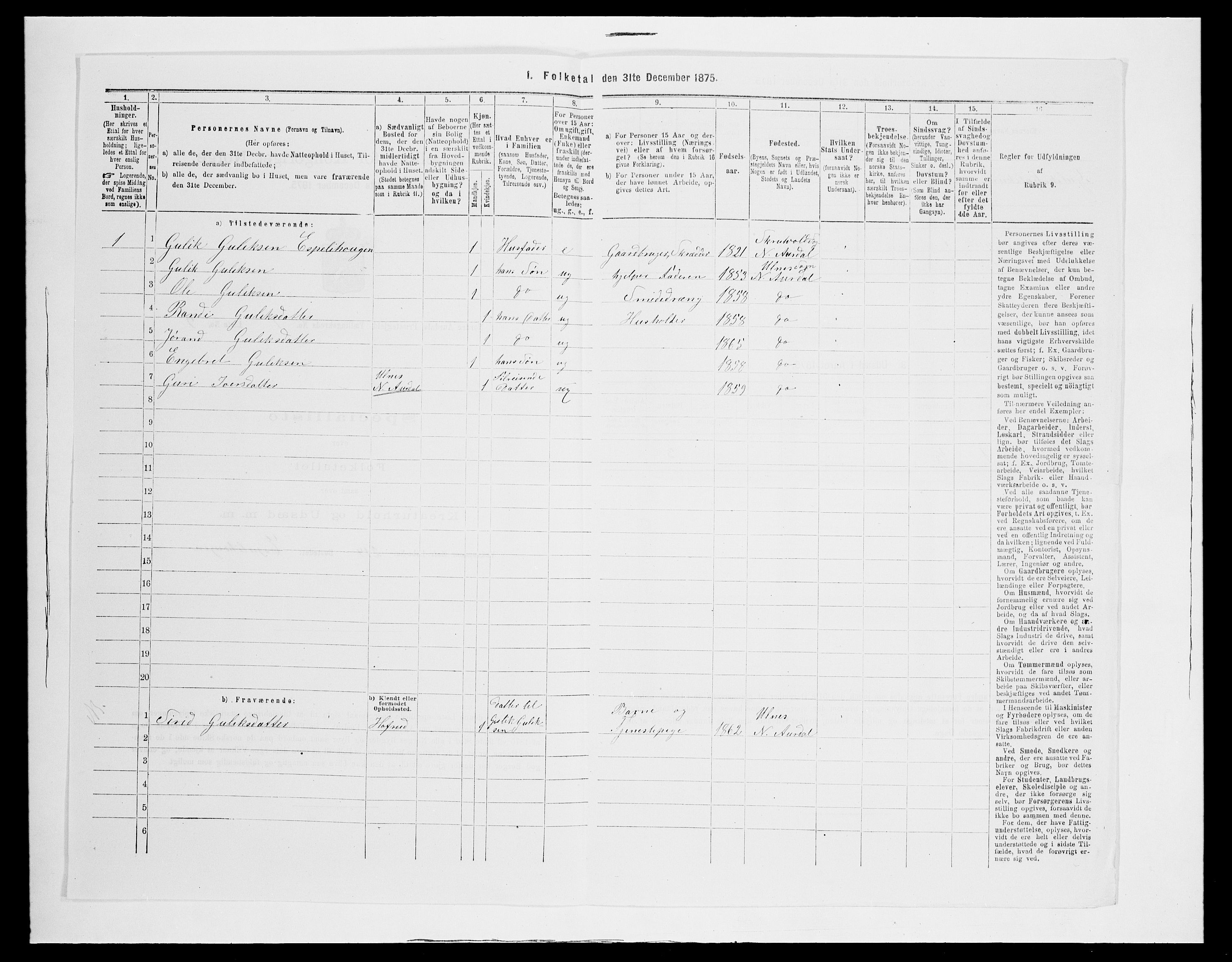 SAH, 1875 census for 0542P Nord-Aurdal, 1875, p. 1139