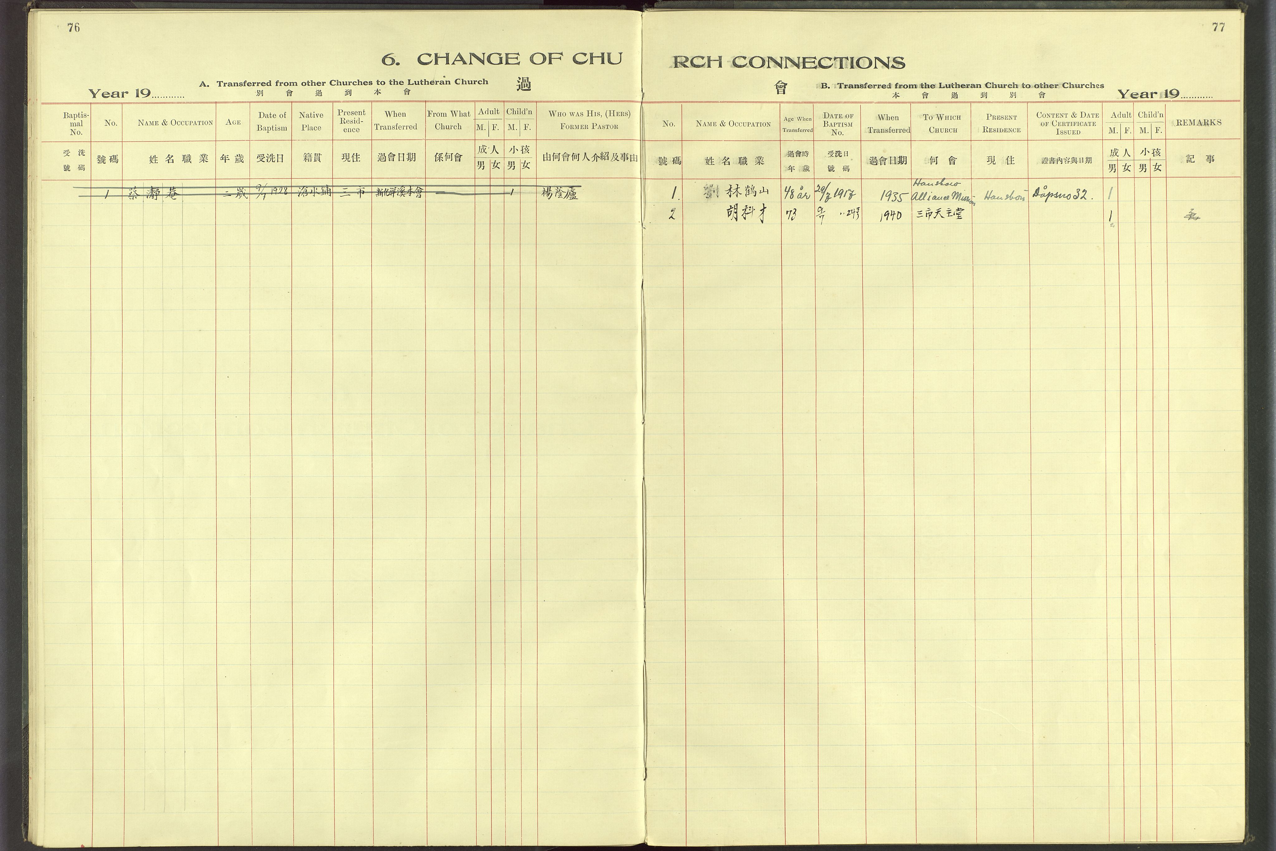 Det Norske Misjonsselskap - utland - Kina (Hunan), VID/MA-A-1065/Dm/L0069: Parish register (official) no. 107, 1912-1948, p. 76-77